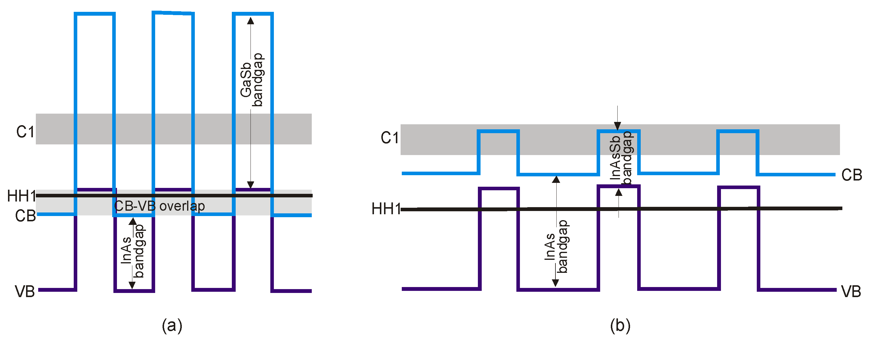 Sensors 20 07047 g024