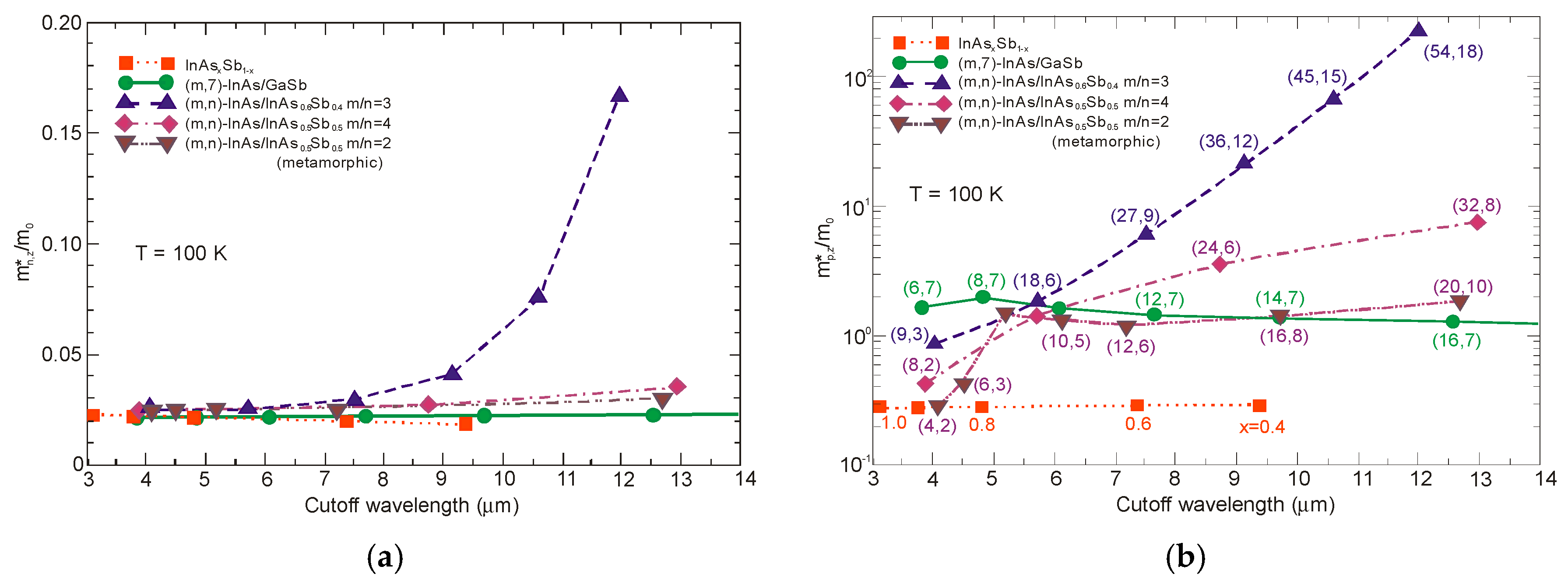 Sensors 20 07047 g026