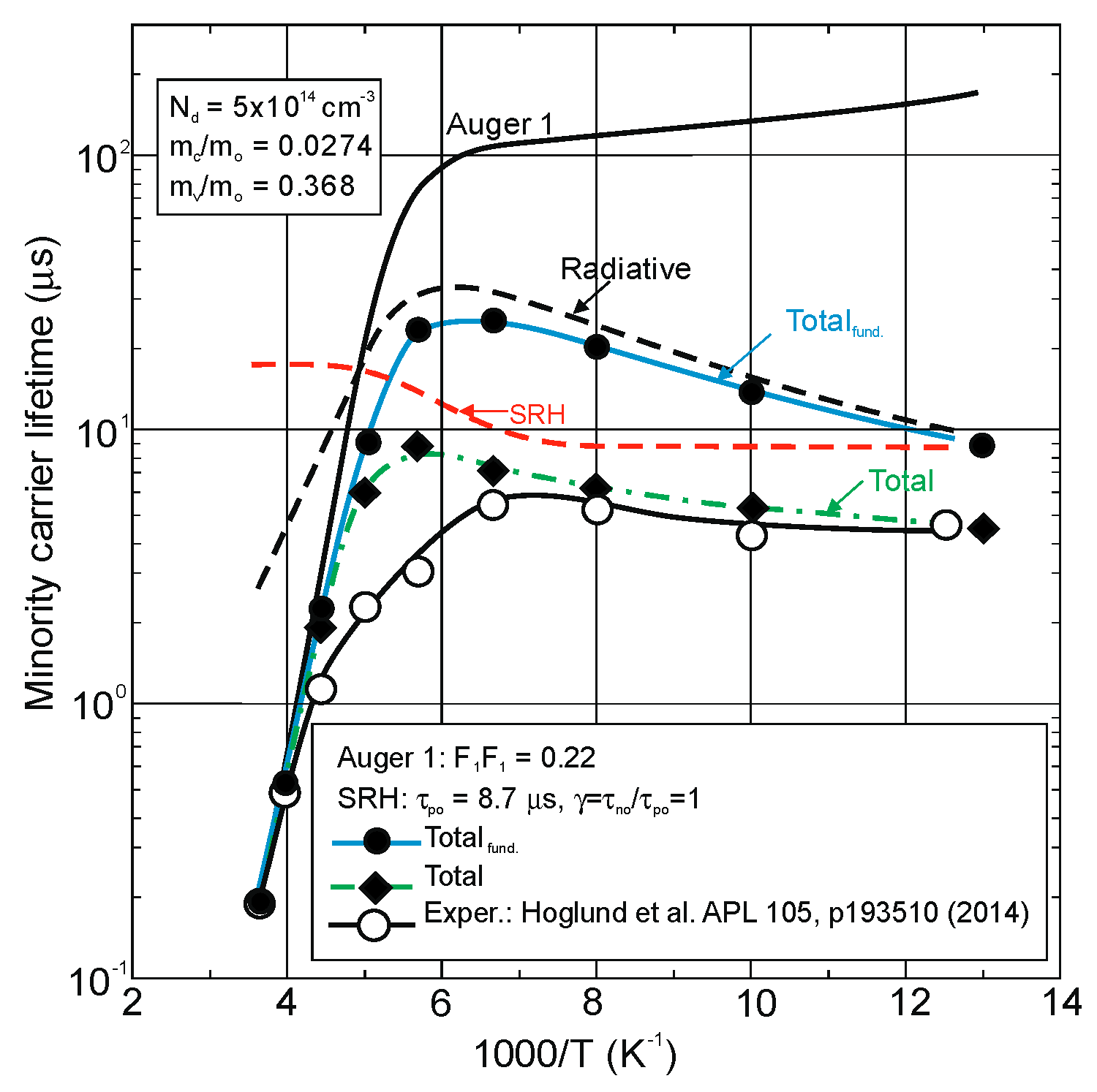 Sensors 20 07047 g029