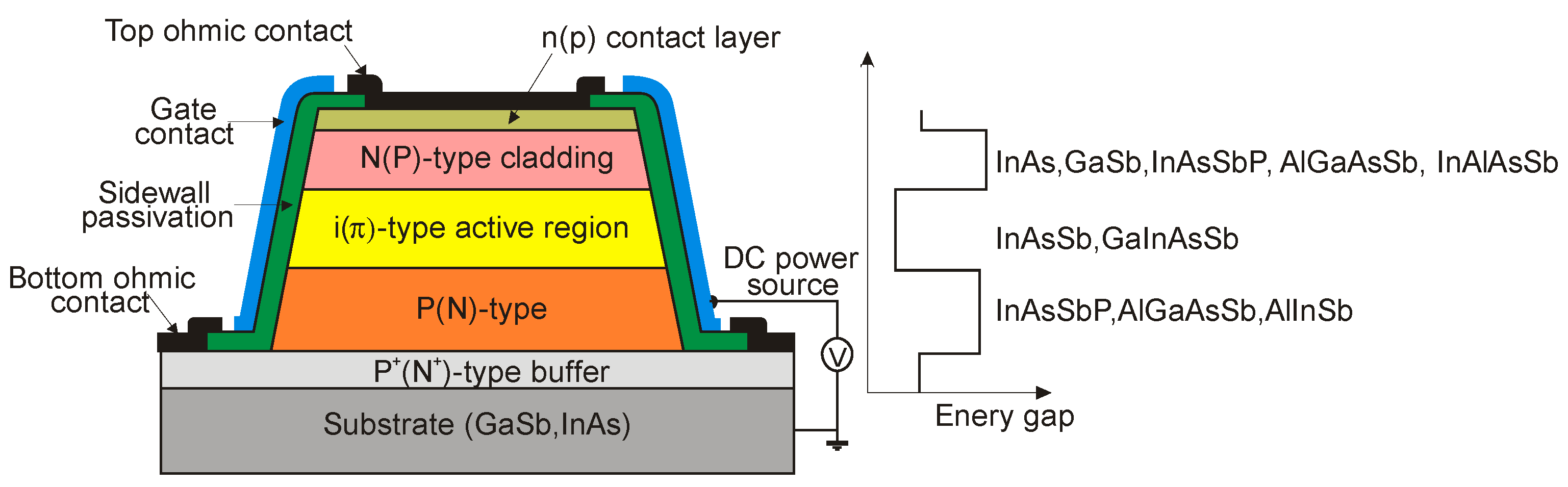 Sensors 20 07047 g034