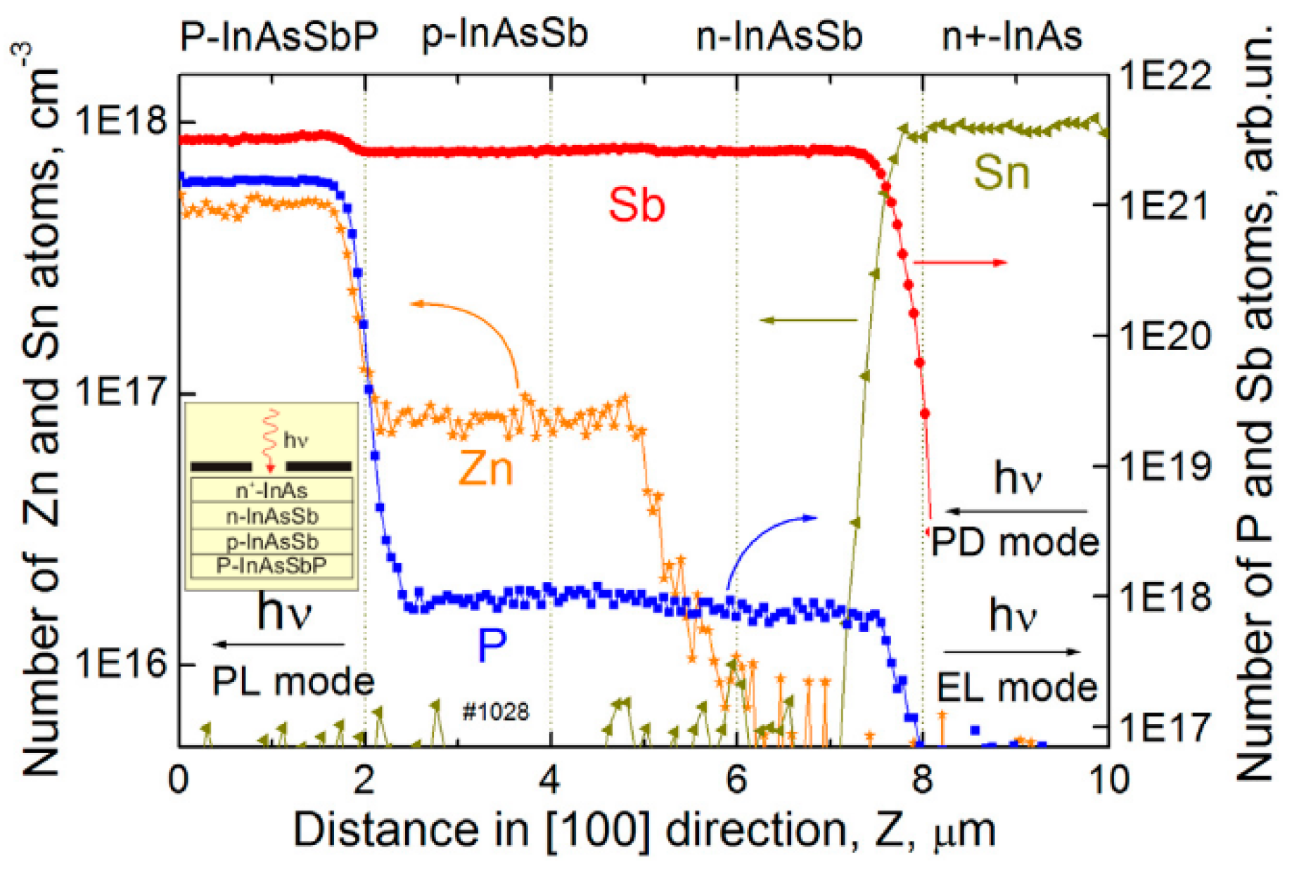 Sensors 20 07047 g035