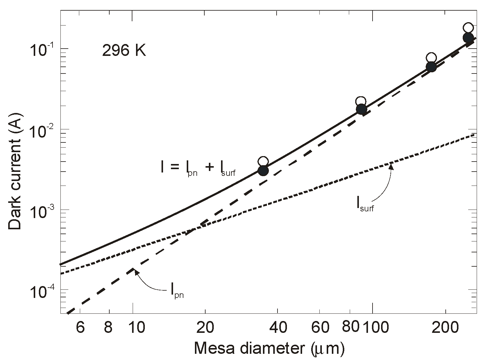 Sensors 20 07047 g036