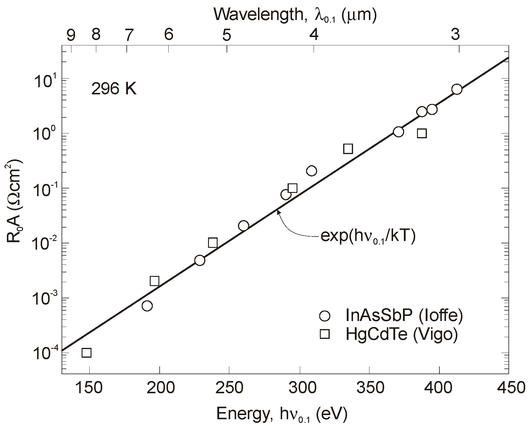 Sensors 20 07047 g037