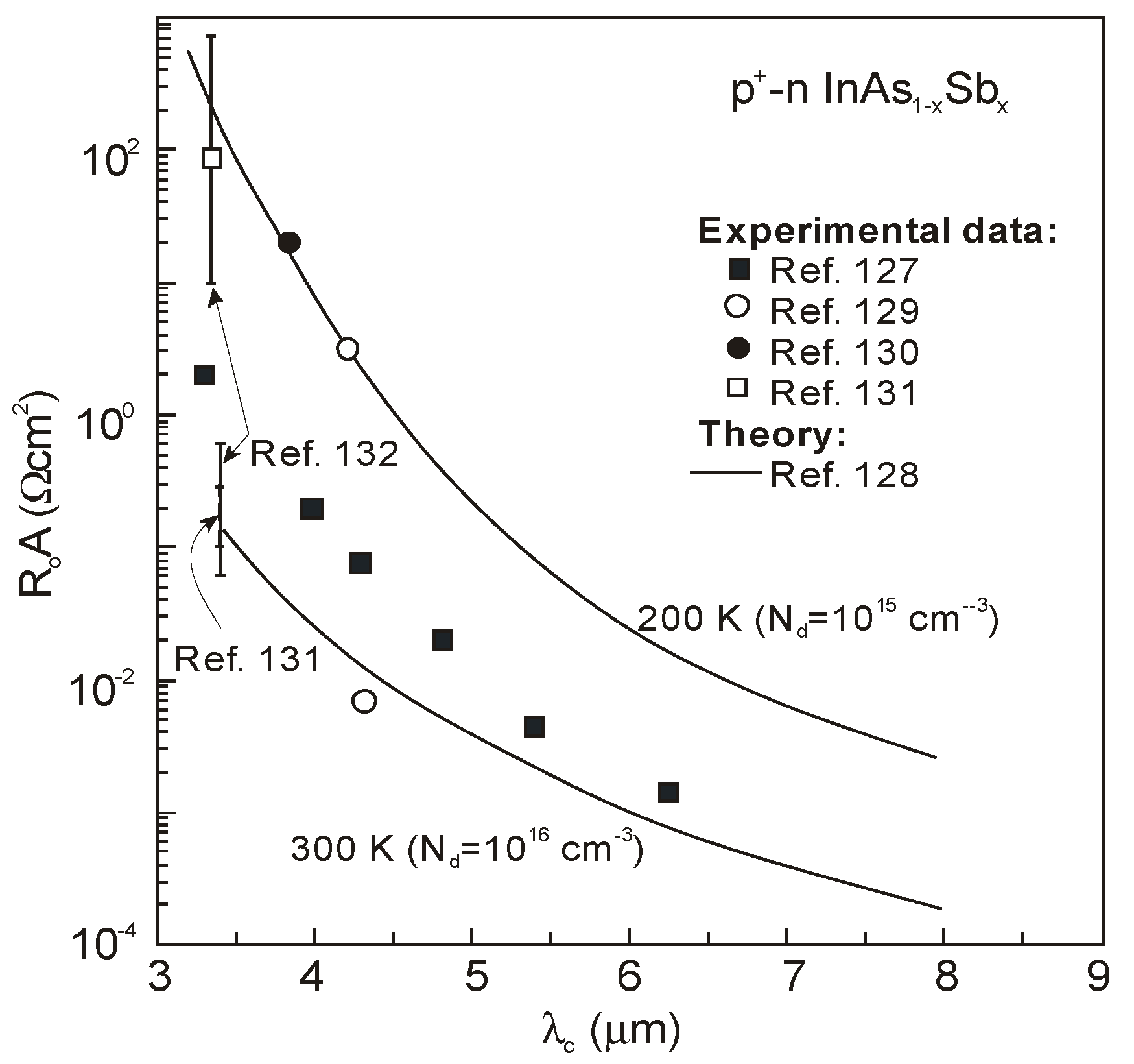 Sensors 20 07047 g041