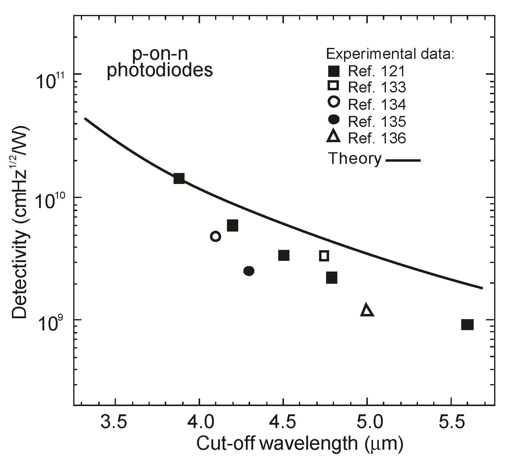 Sensors 20 07047 g043
