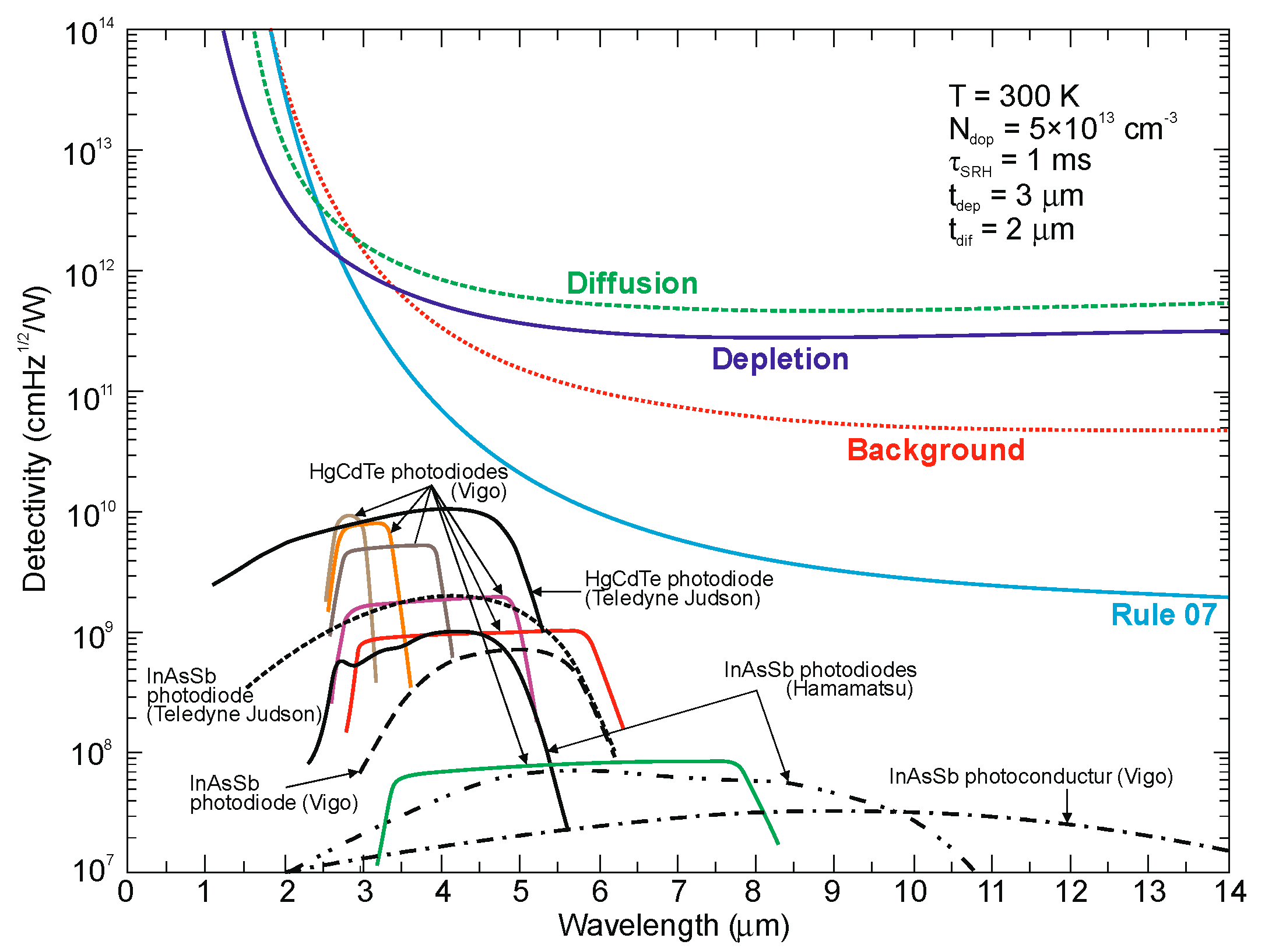 Sensors 20 07047 g044