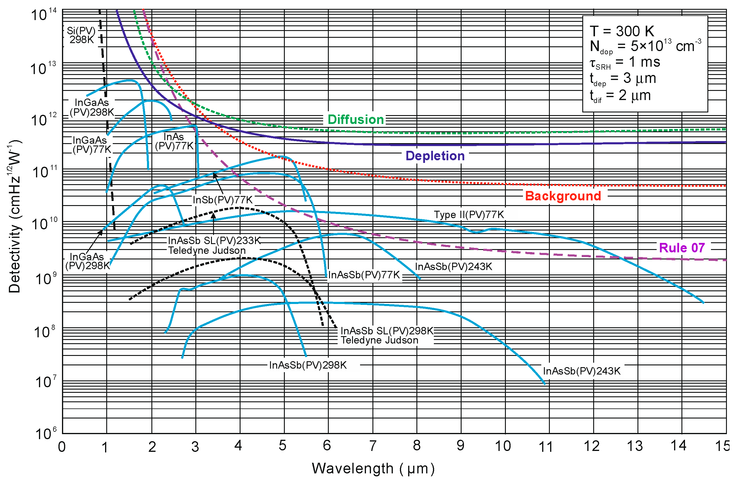 Sensors 20 07047 g045