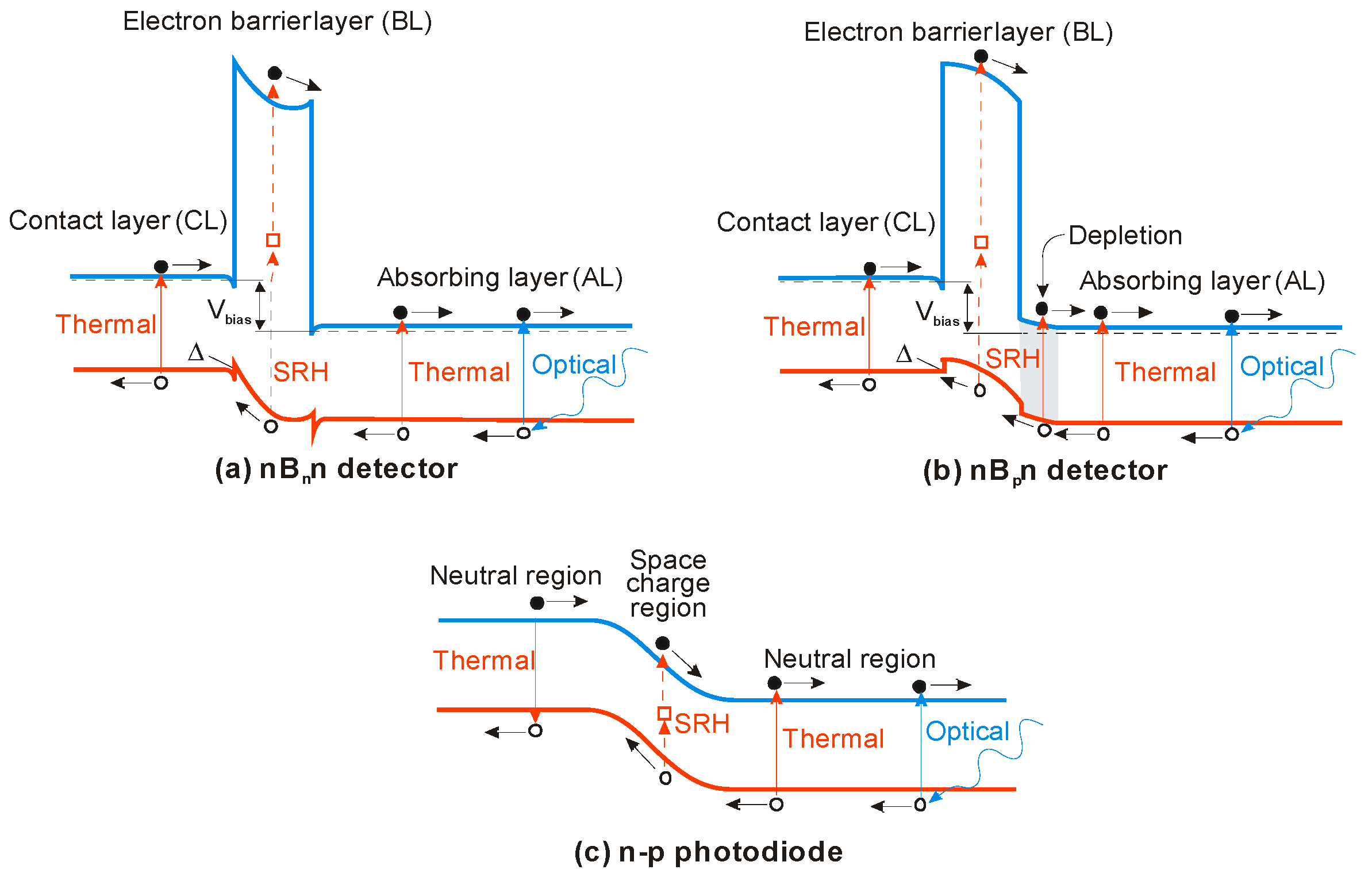 Sensors 20 07047 g046
