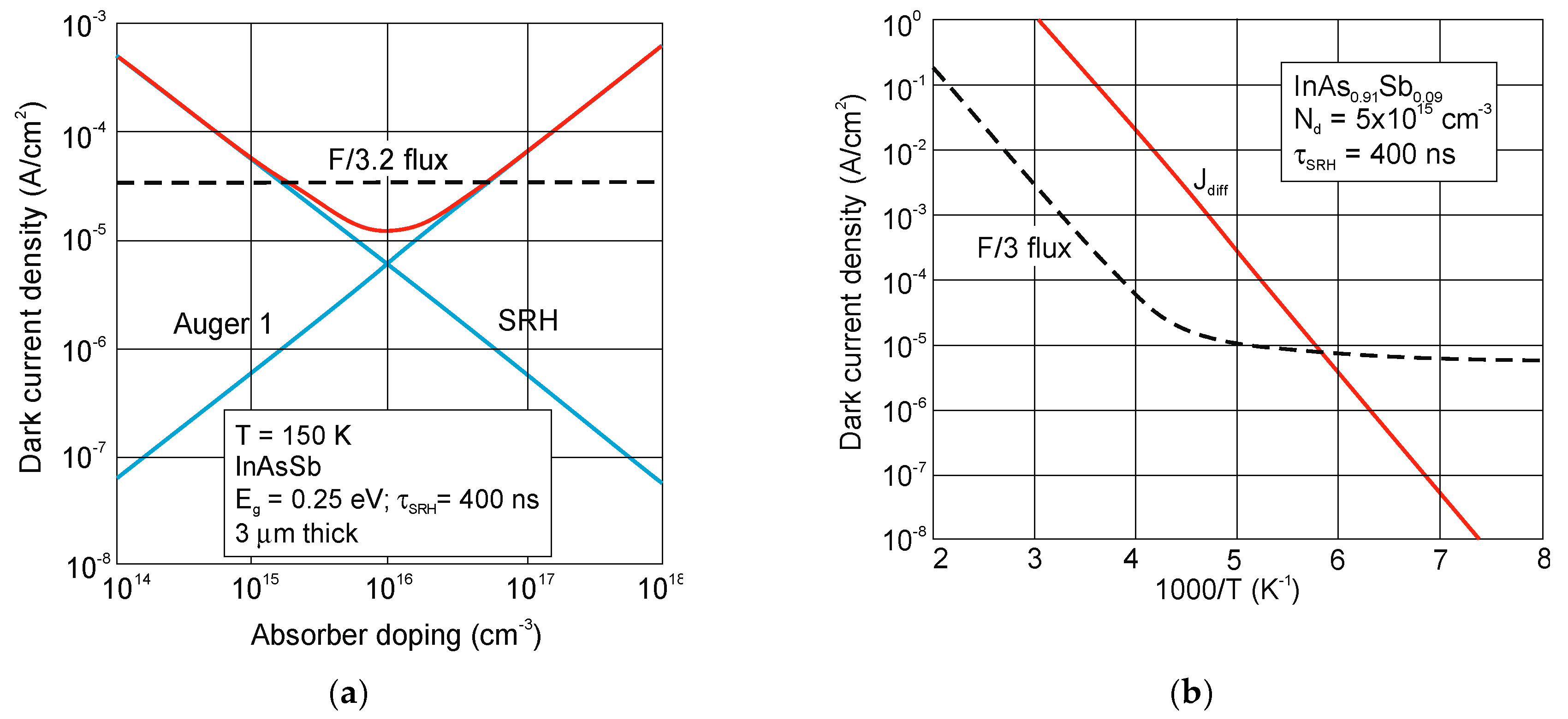 Sensors 20 07047 g048