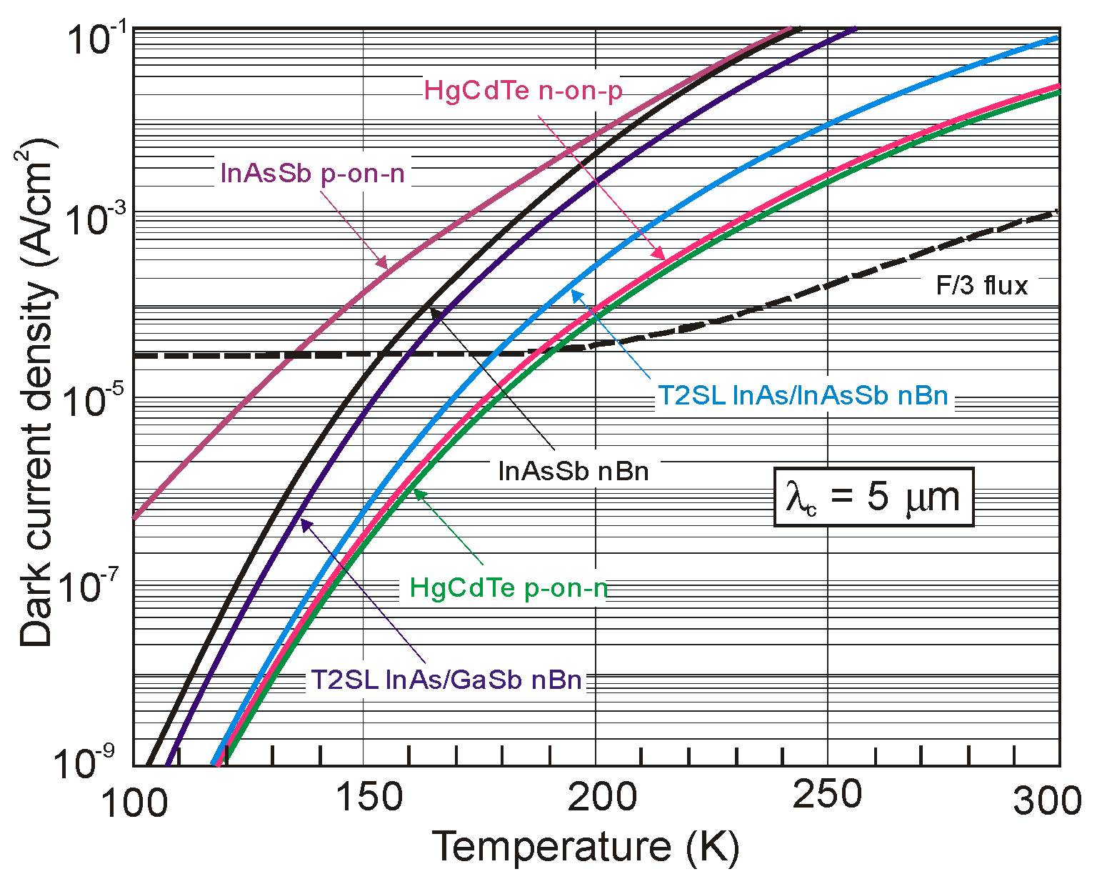 Sensors 20 07047 g050