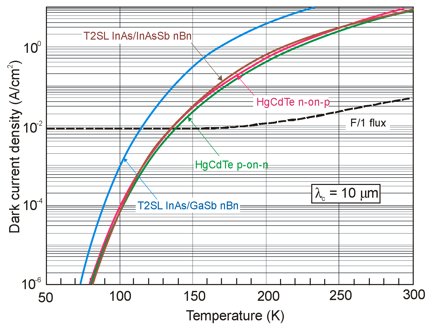 Sensors 20 07047 g053