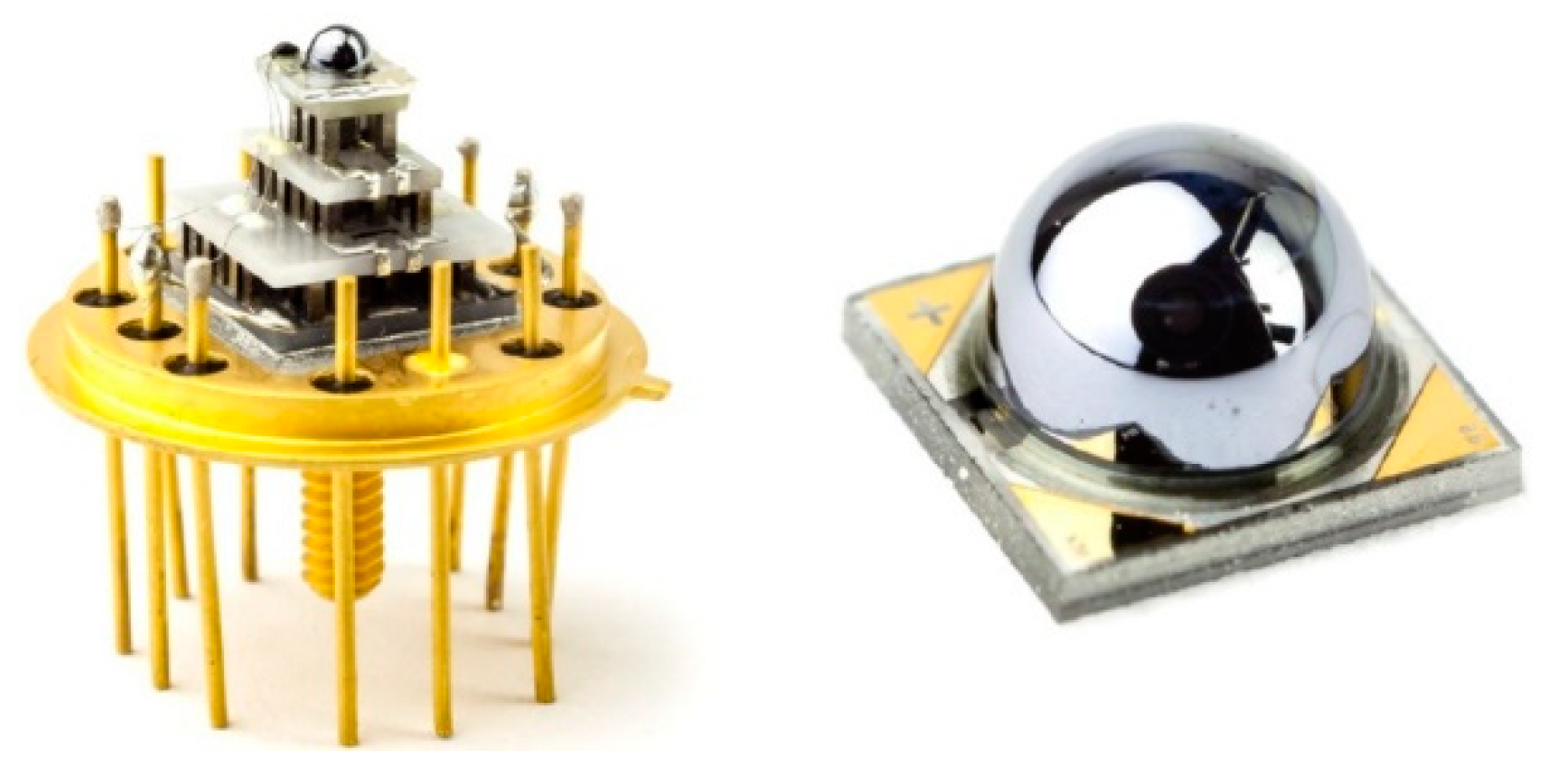 Sensors 20 07047 g057