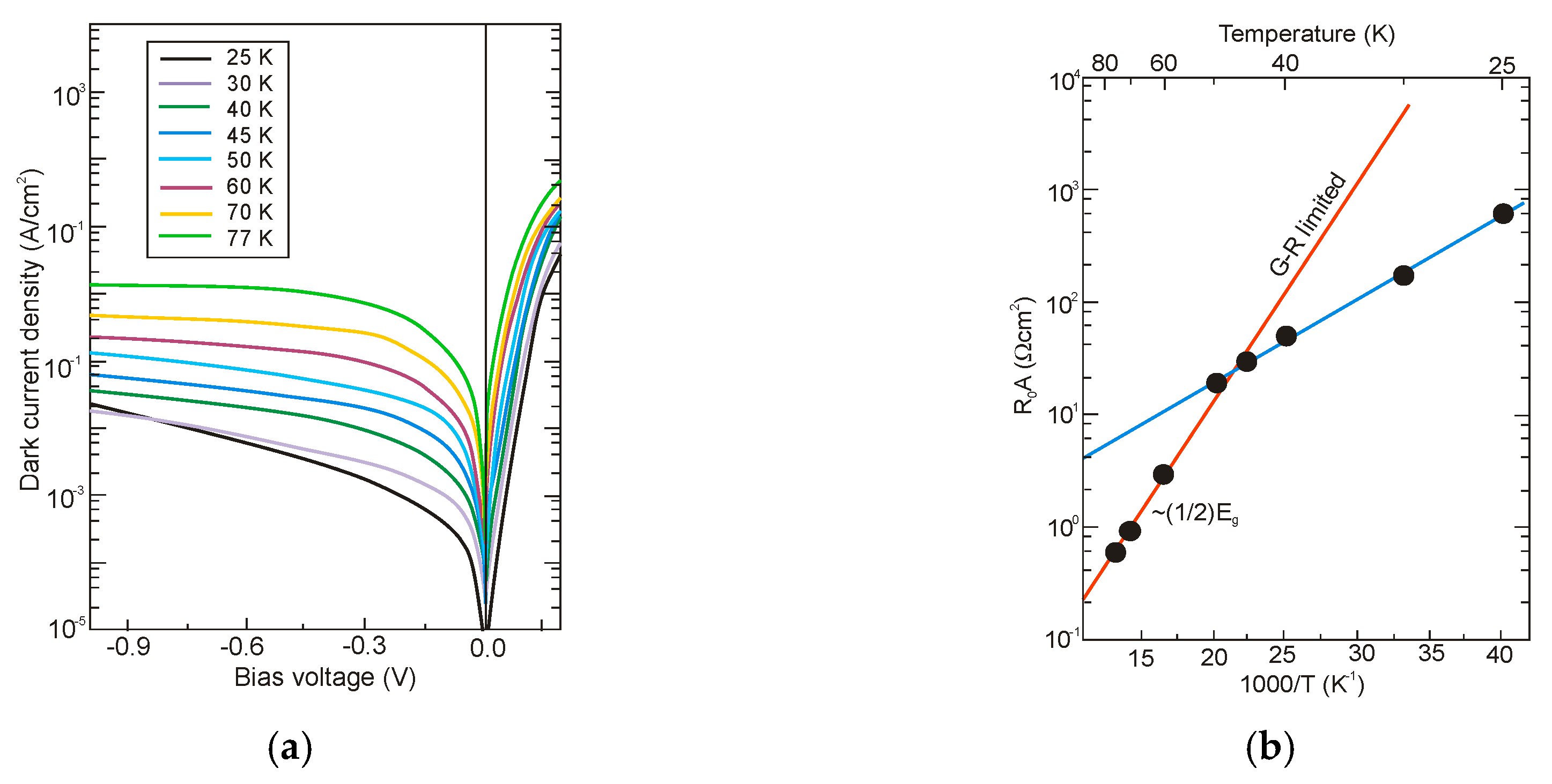 Sensors 20 07047 g059