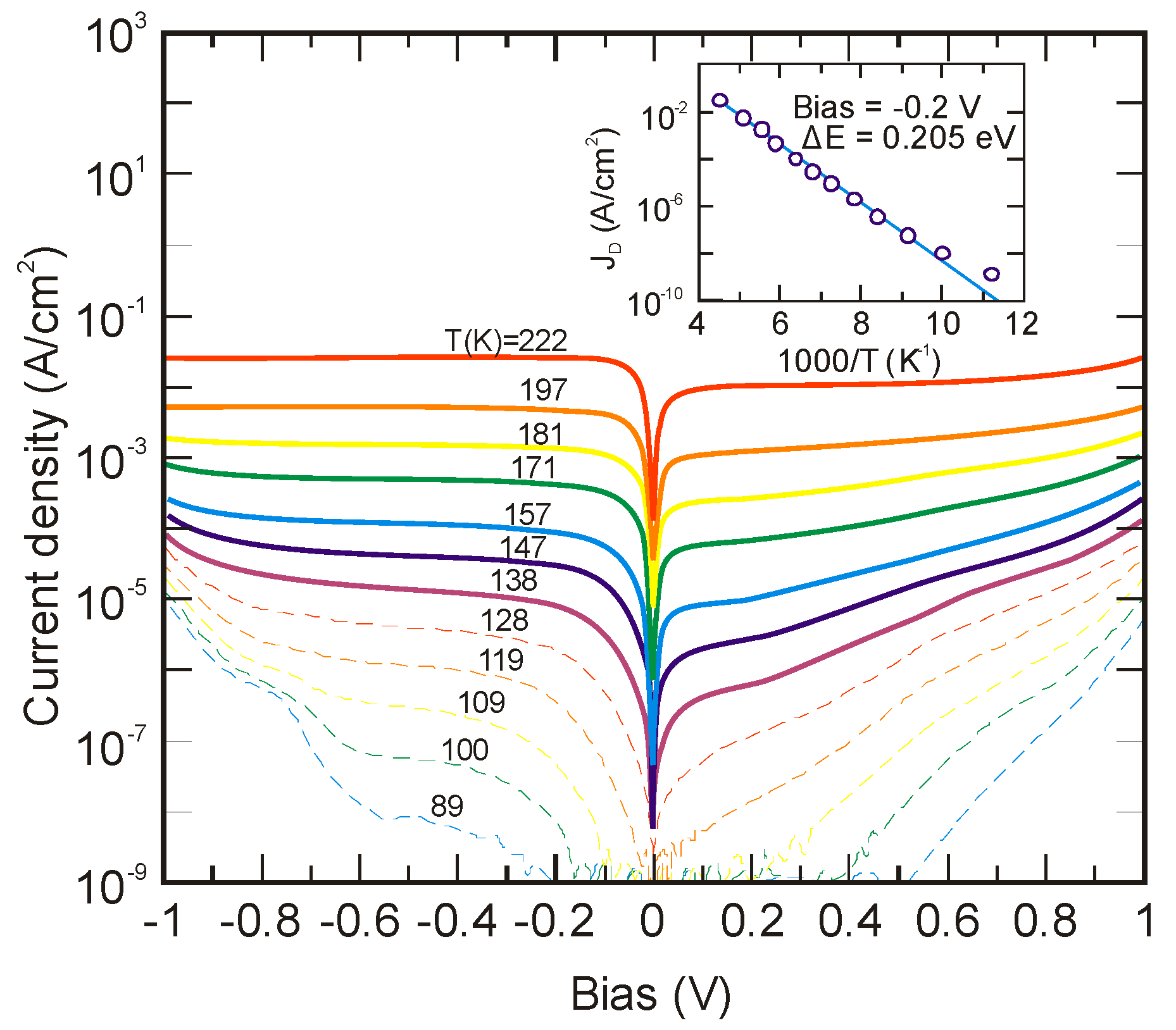 Sensors 20 07047 g062