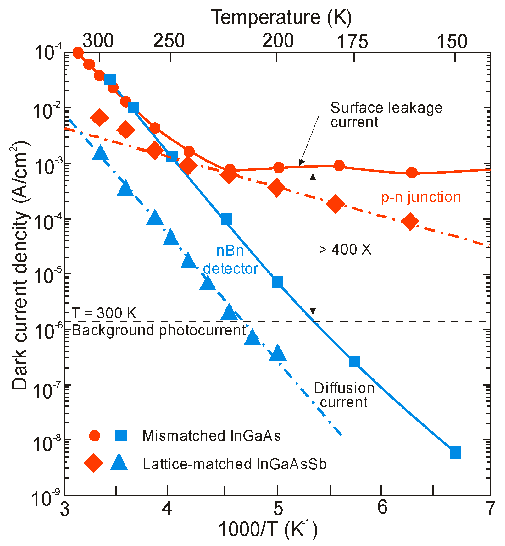 Sensors 20 07047 g065