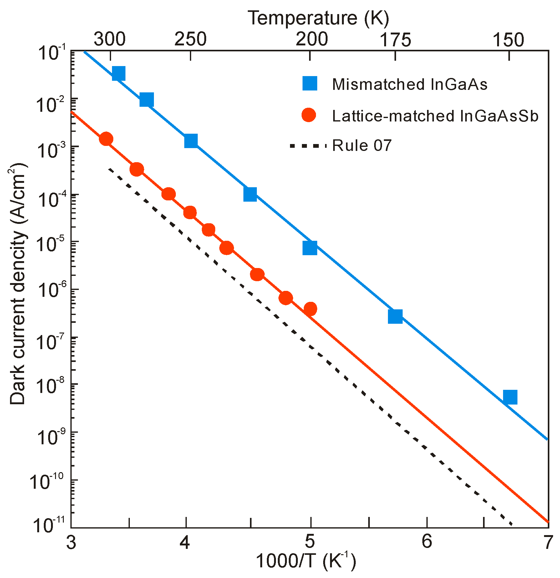 Sensors 20 07047 g066