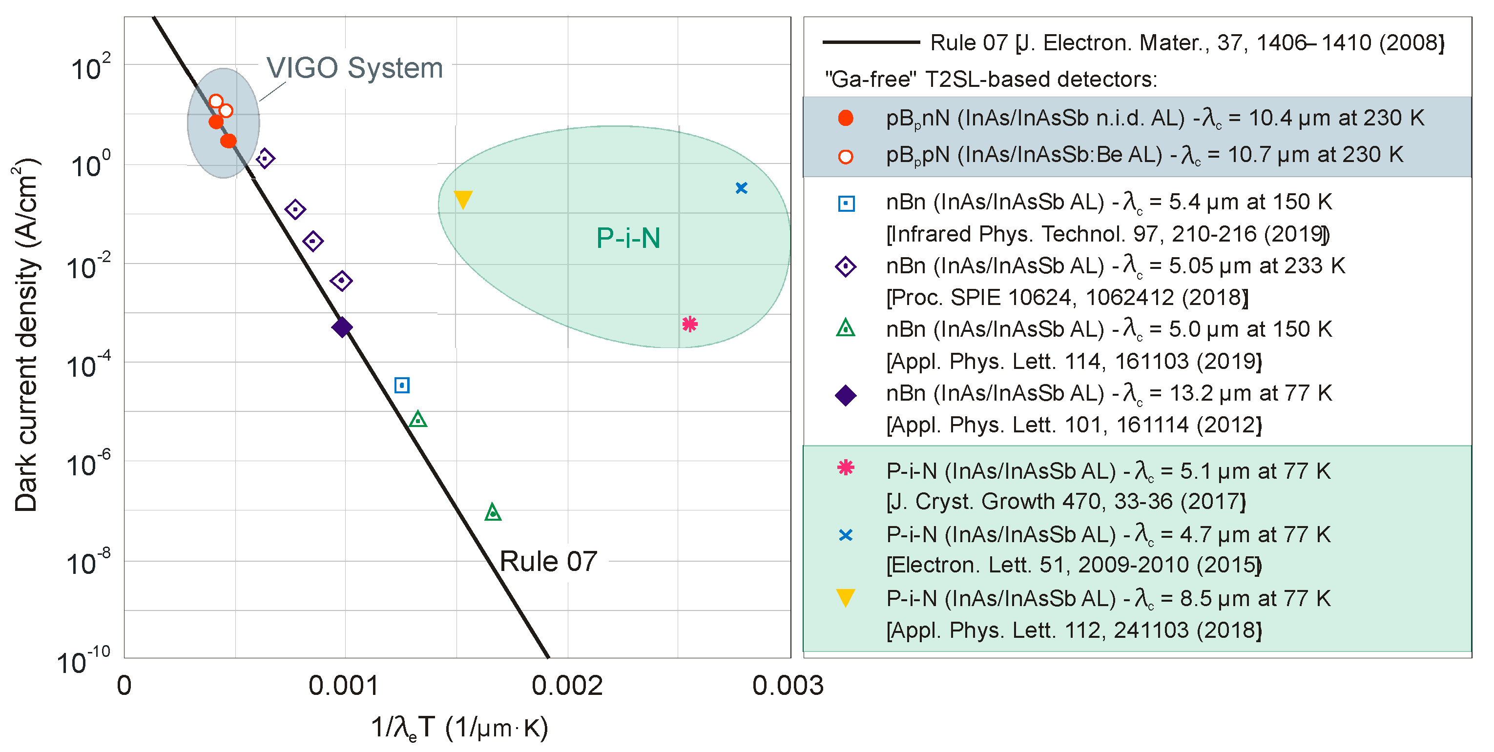 Sensors 20 07047 g068