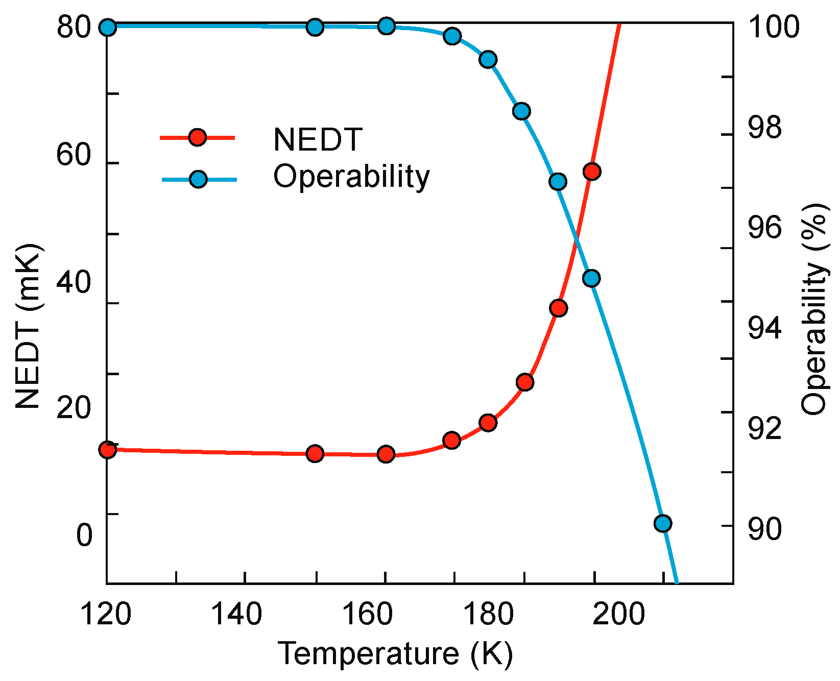 Sensors 20 07047 g072