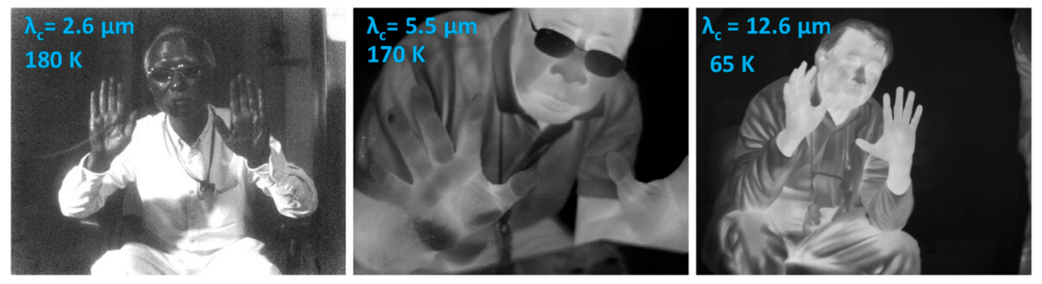 Sensors 20 07047 g074