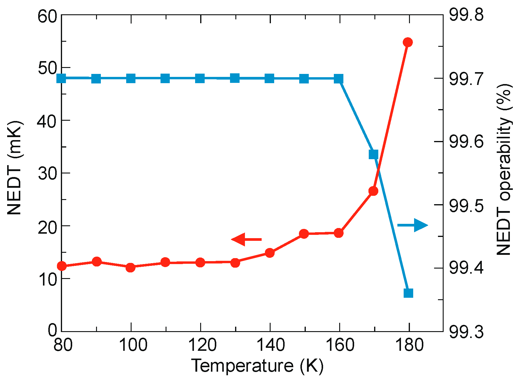 Sensors 20 07047 g075