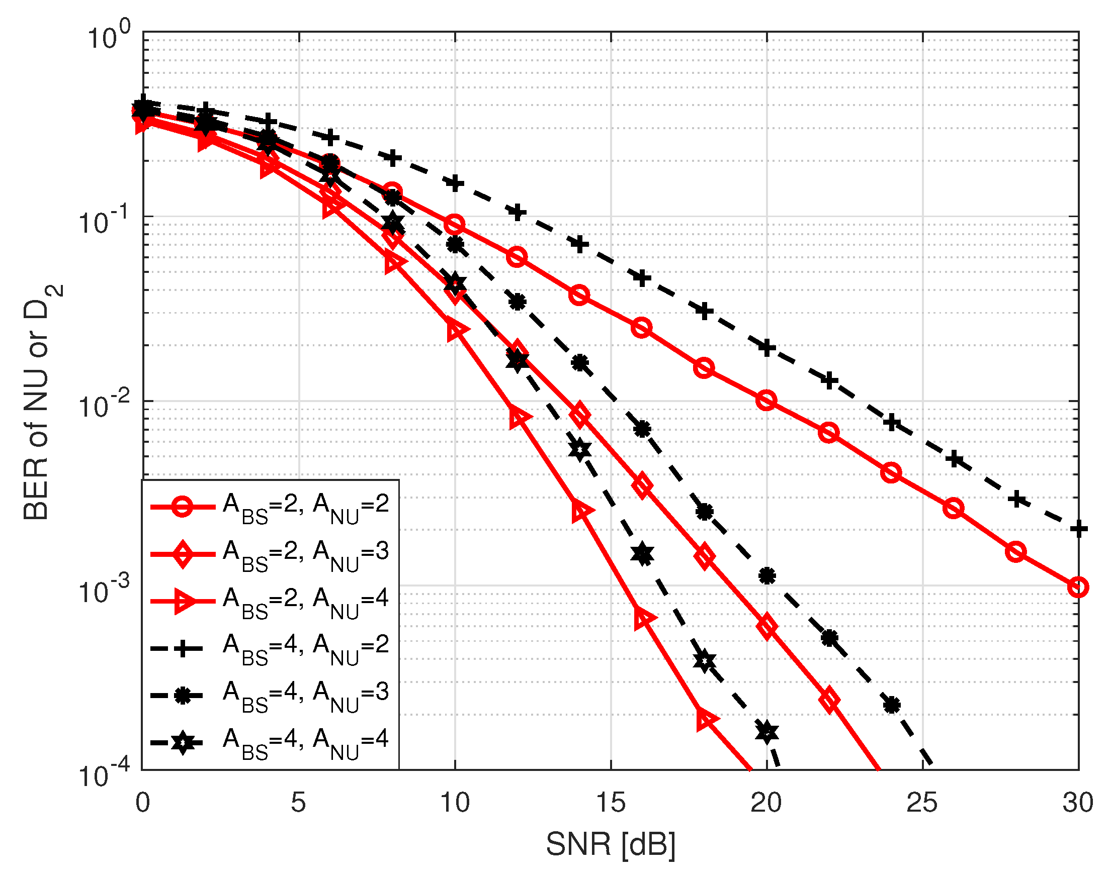 Sensors 20 07048 g004