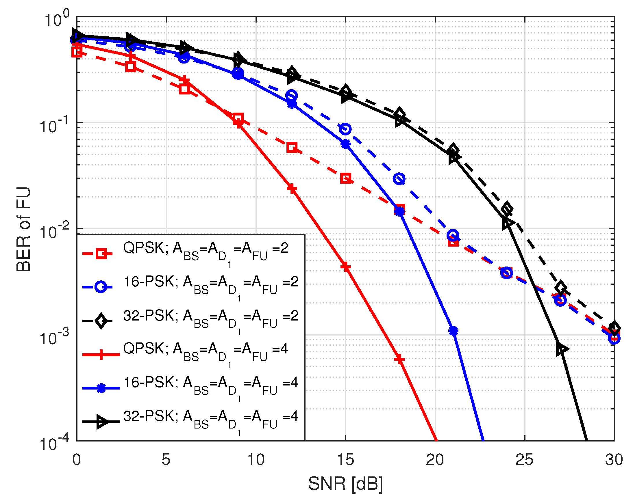 Sensors 20 07048 g005