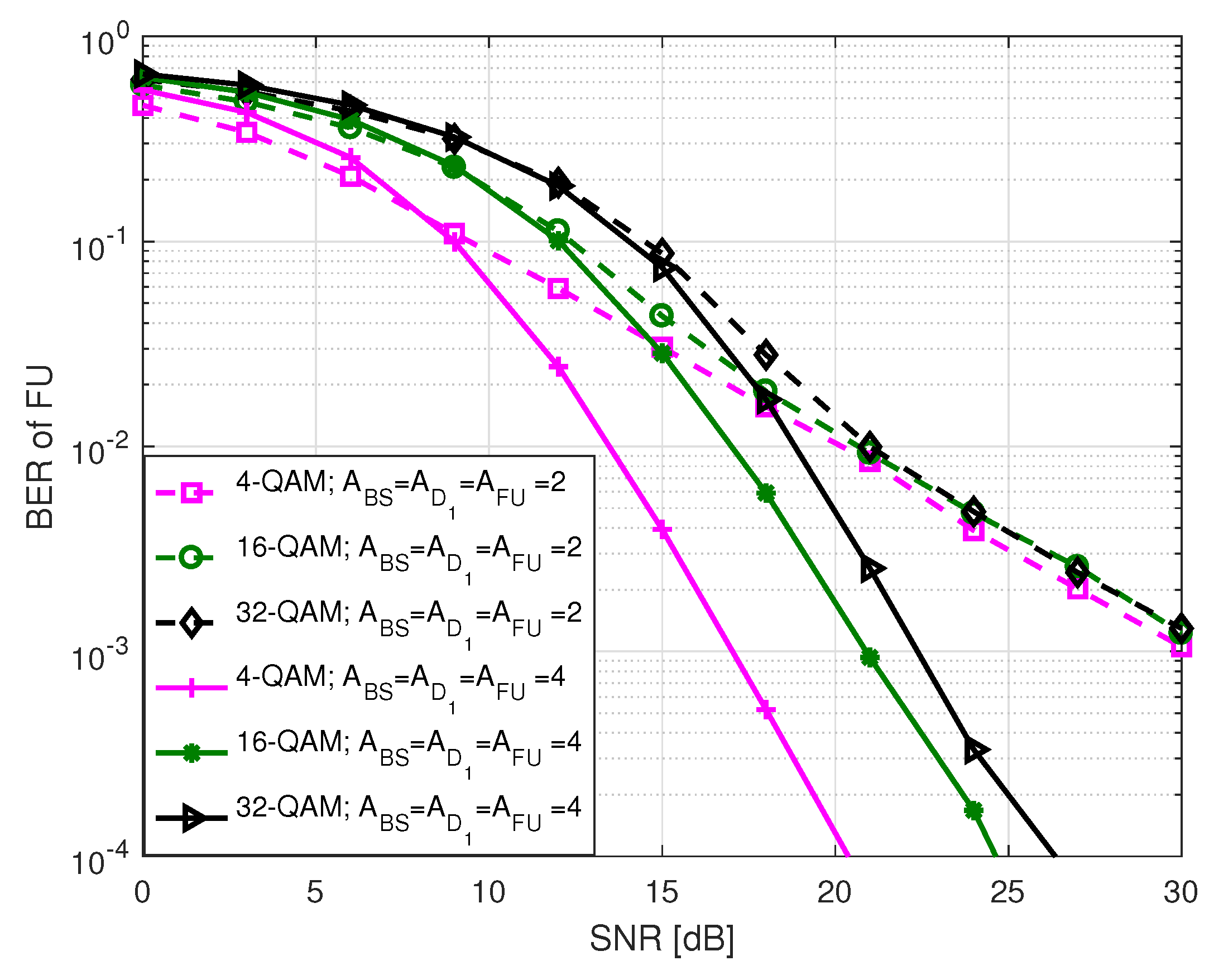 Sensors 20 07048 g006
