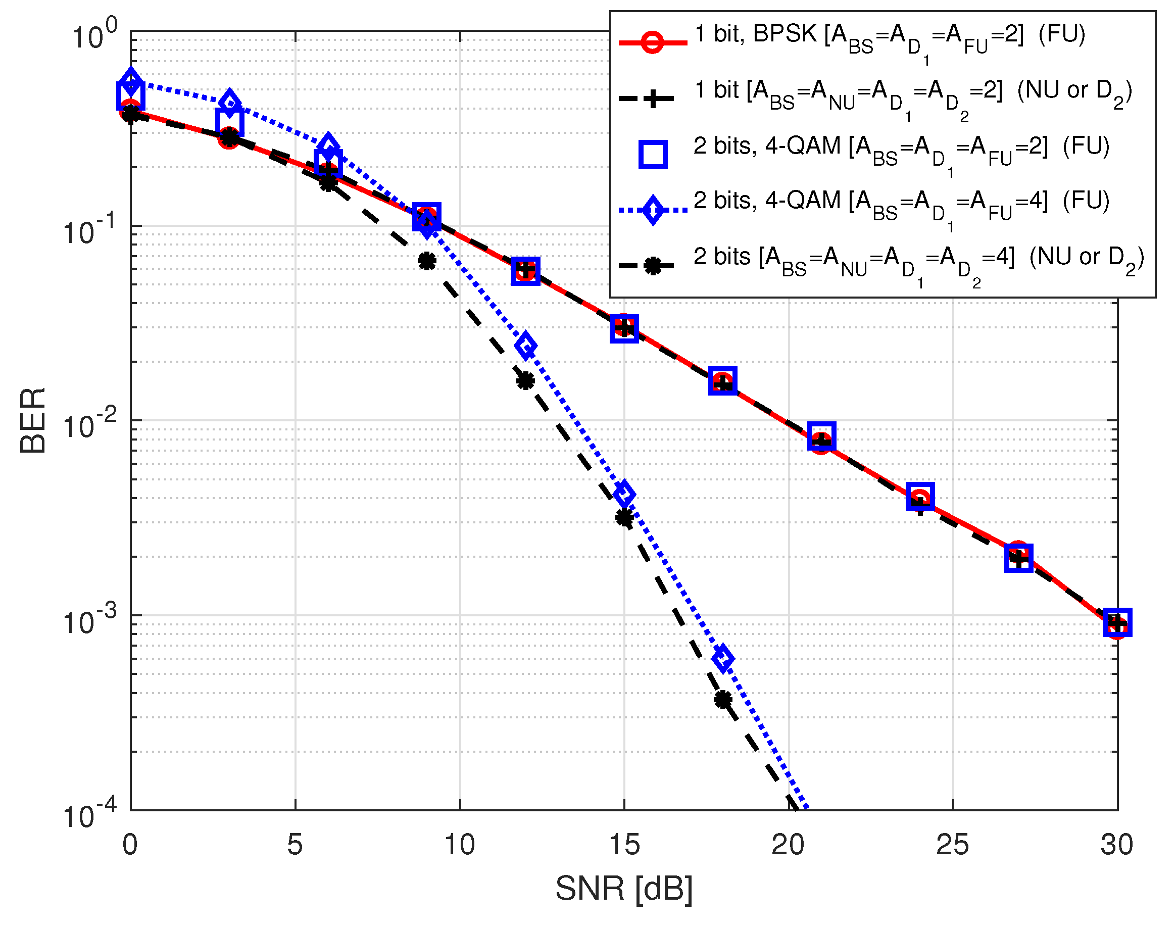 Sensors 20 07048 g007