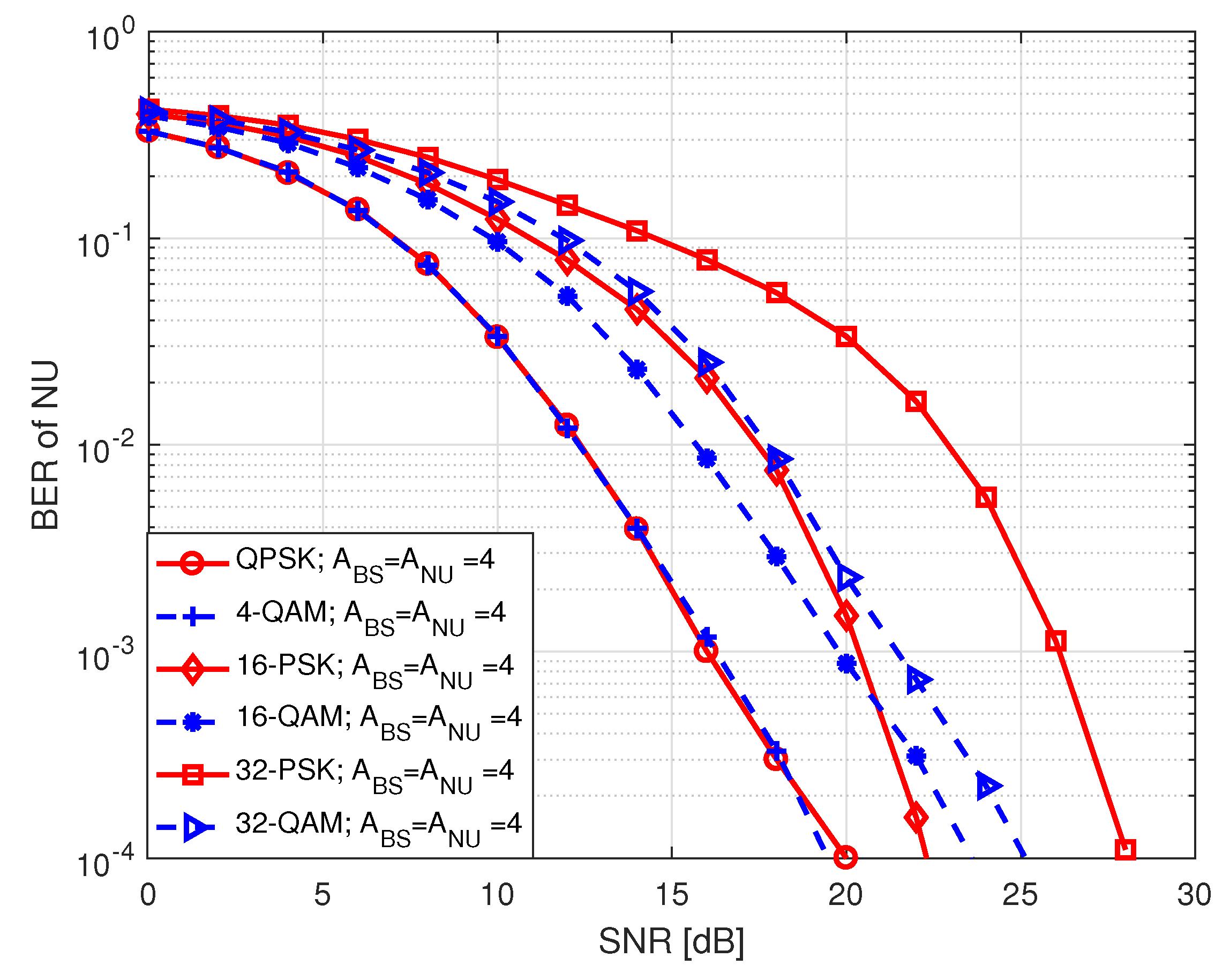 Sensors 20 07048 g008