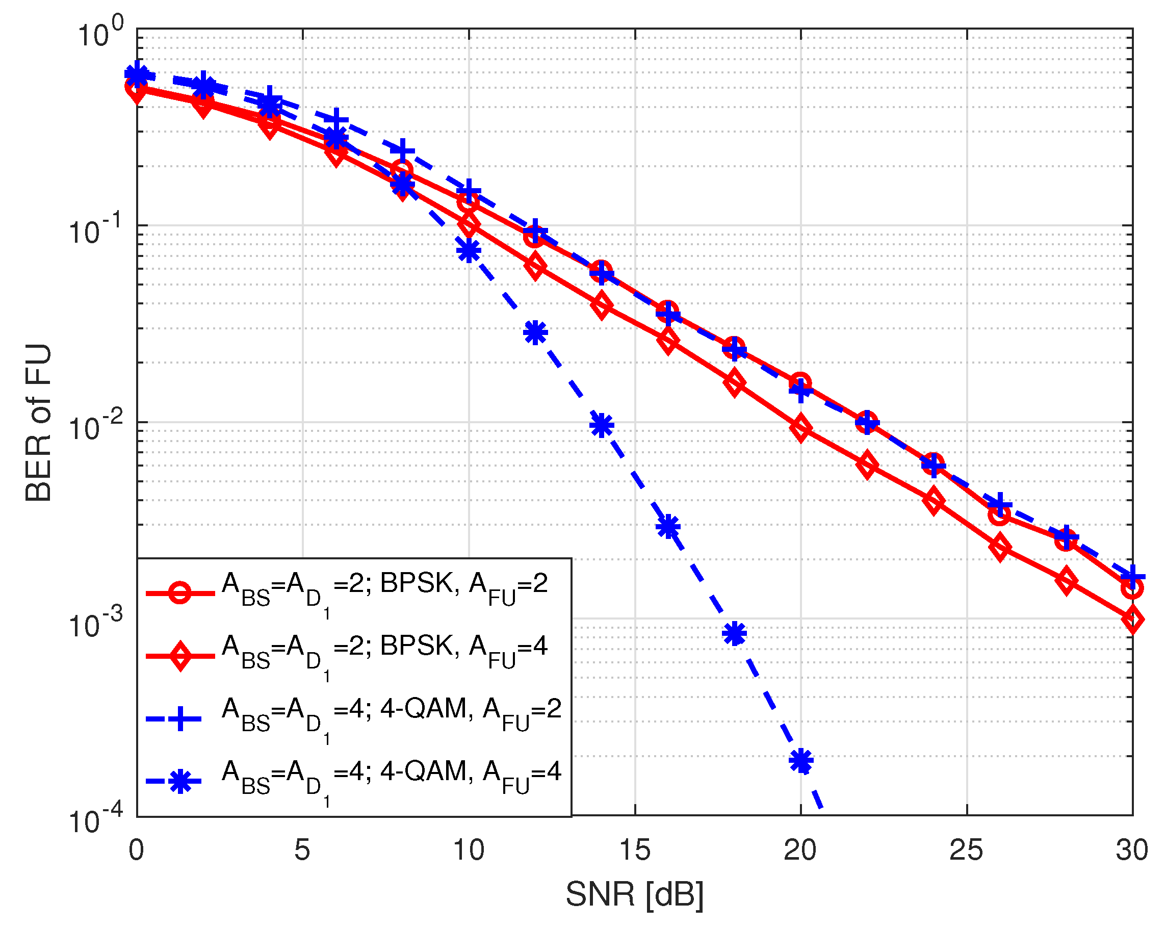 Sensors 20 07048 g009