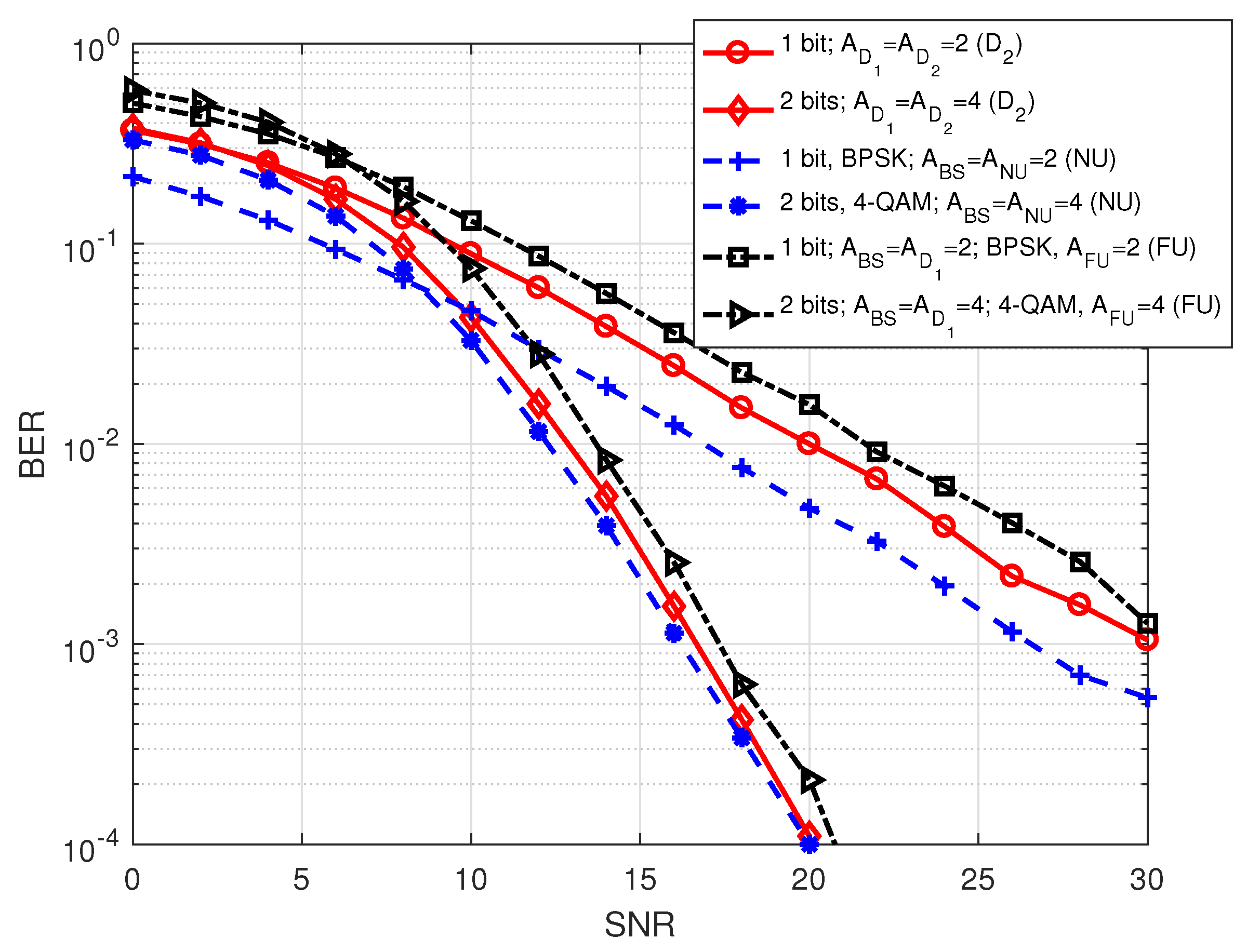 Sensors 20 07048 g010