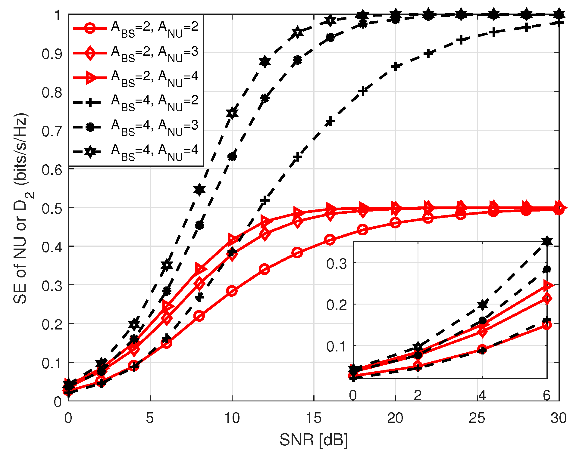 Sensors 20 07048 g011