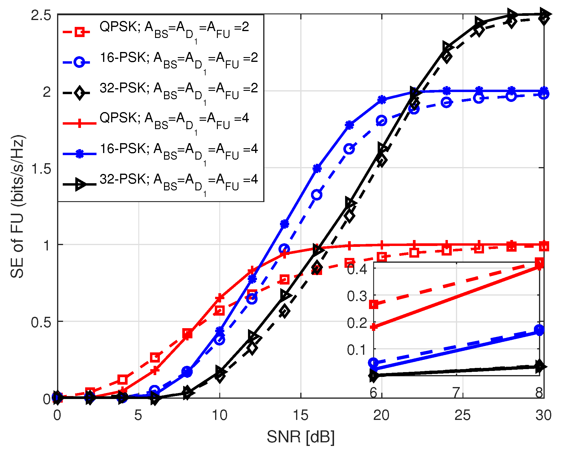 Sensors 20 07048 g012