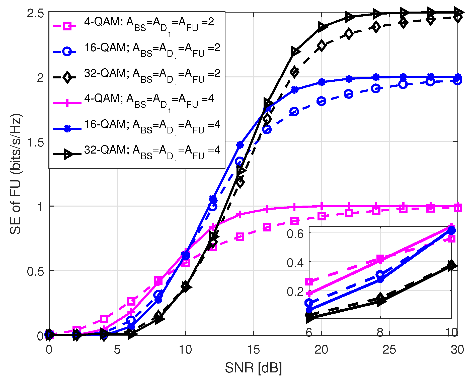 Sensors 20 07048 g013