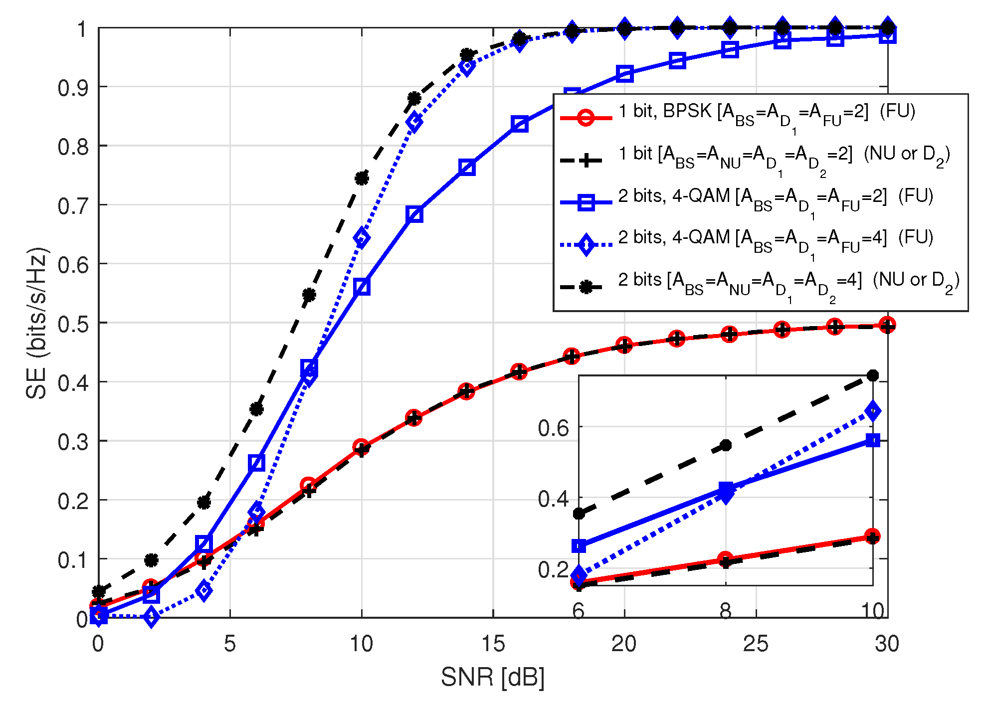 Sensors 20 07048 g014