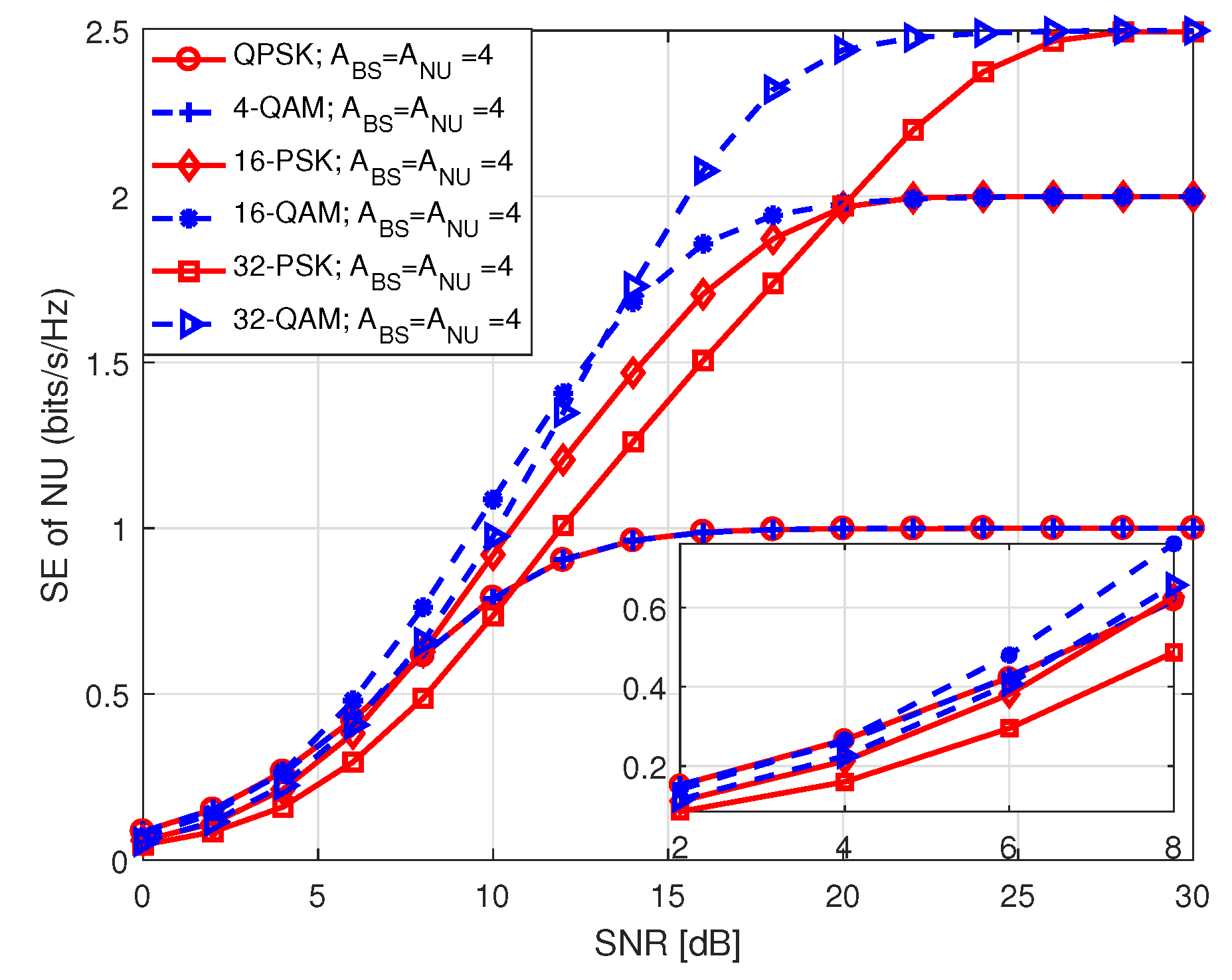 Sensors 20 07048 g015