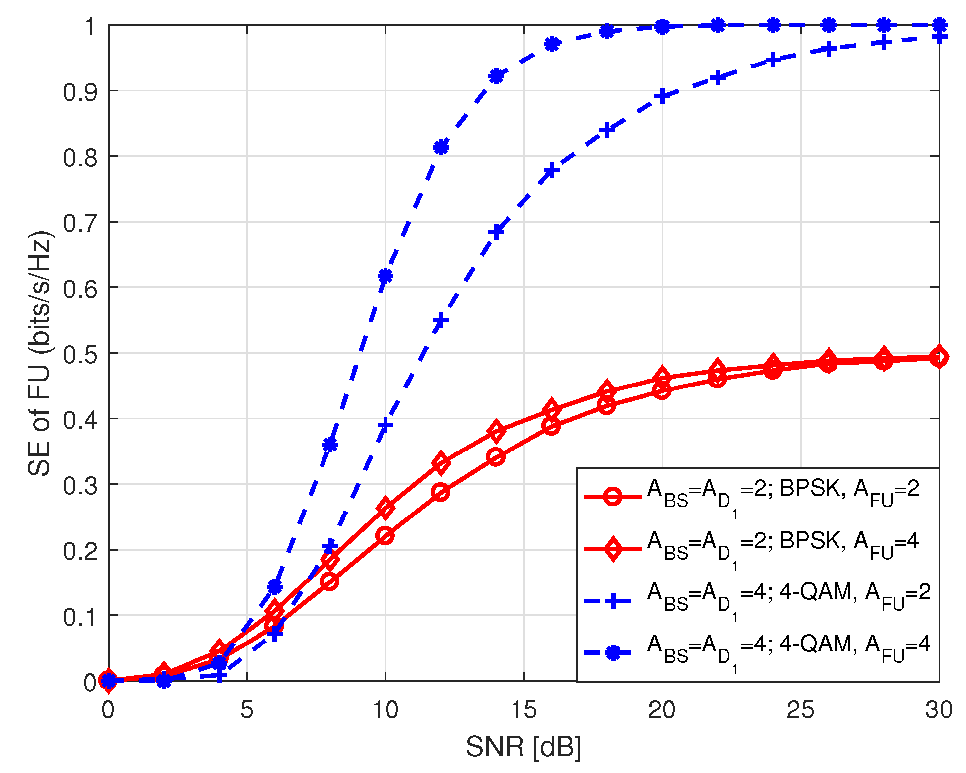 Sensors 20 07048 g016
