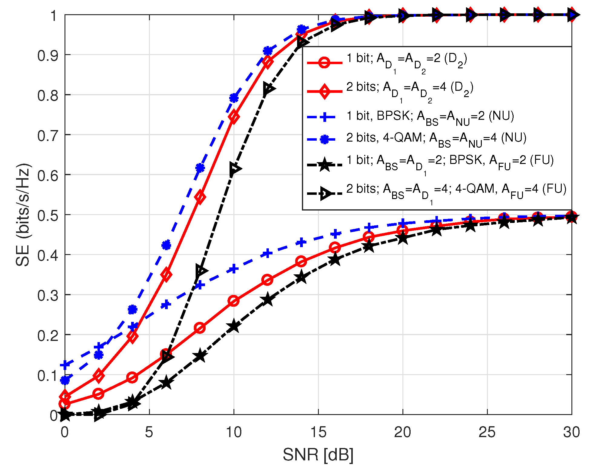 Sensors 20 07048 g017