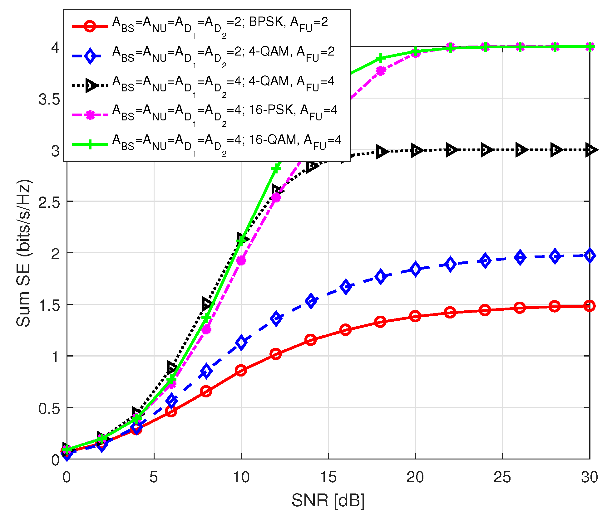 Sensors 20 07048 g018