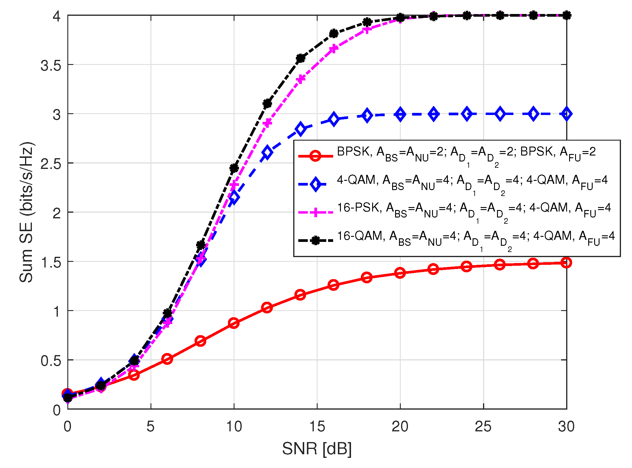 Sensors 20 07048 g019