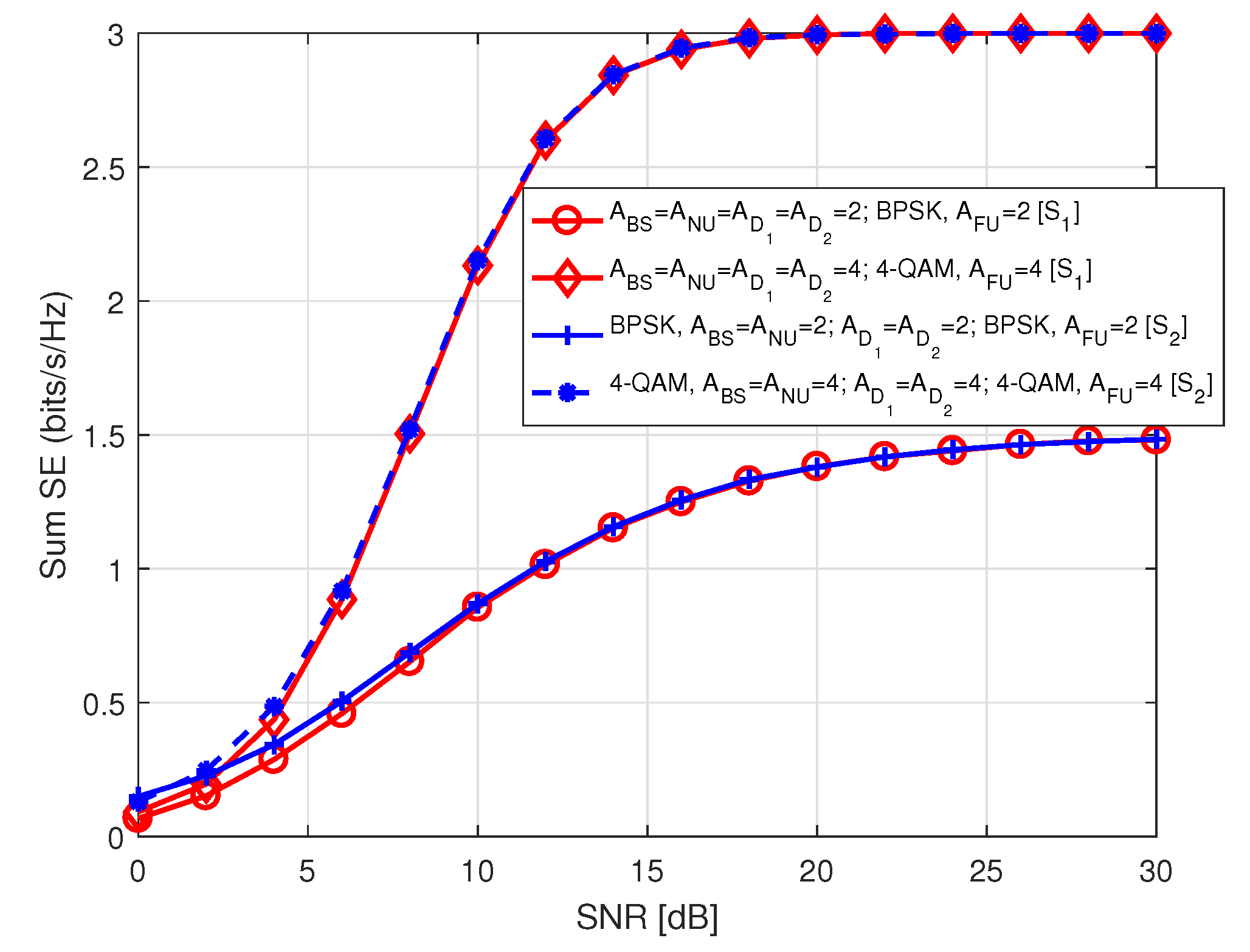 Sensors 20 07048 g020