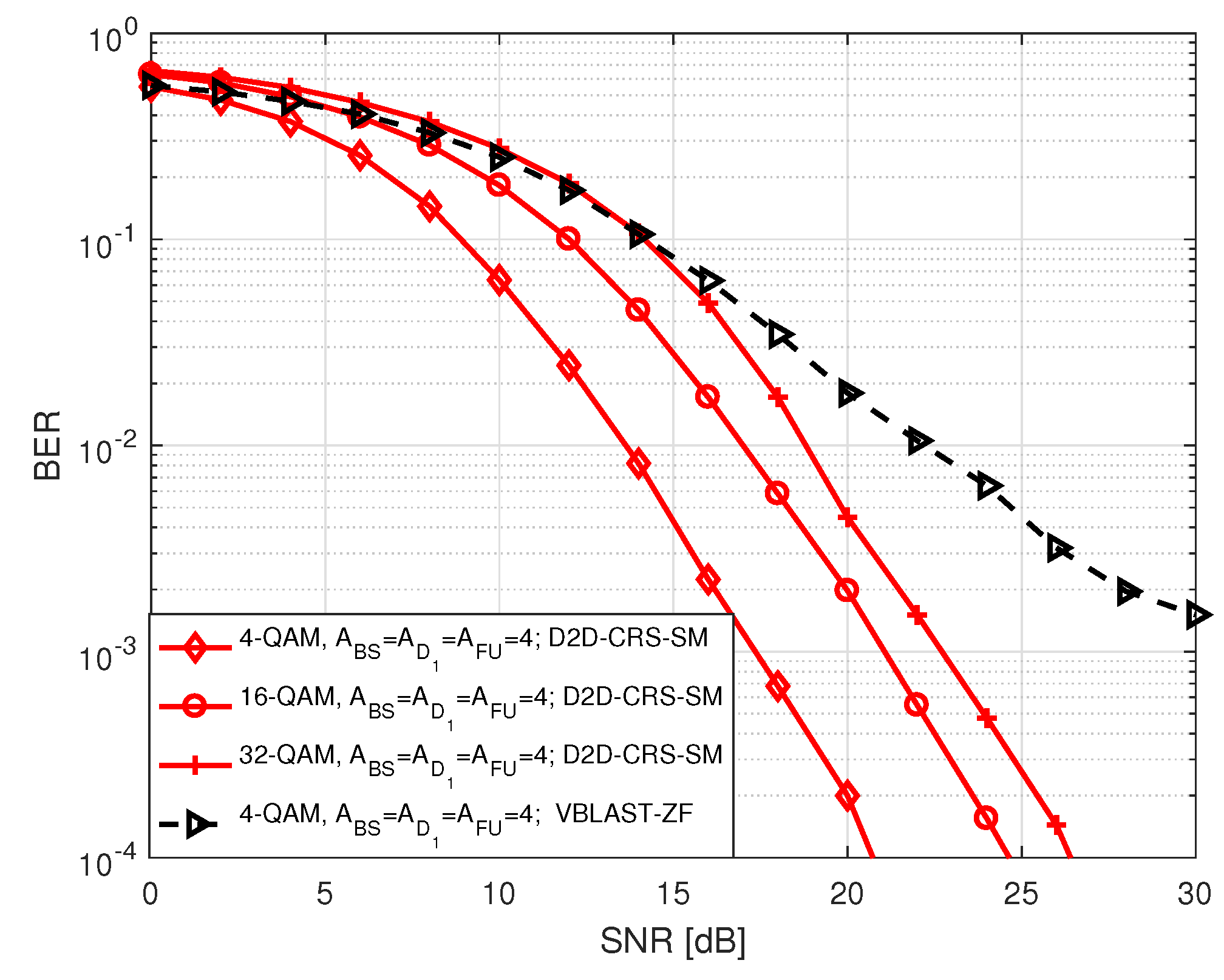 Sensors 20 07048 g021