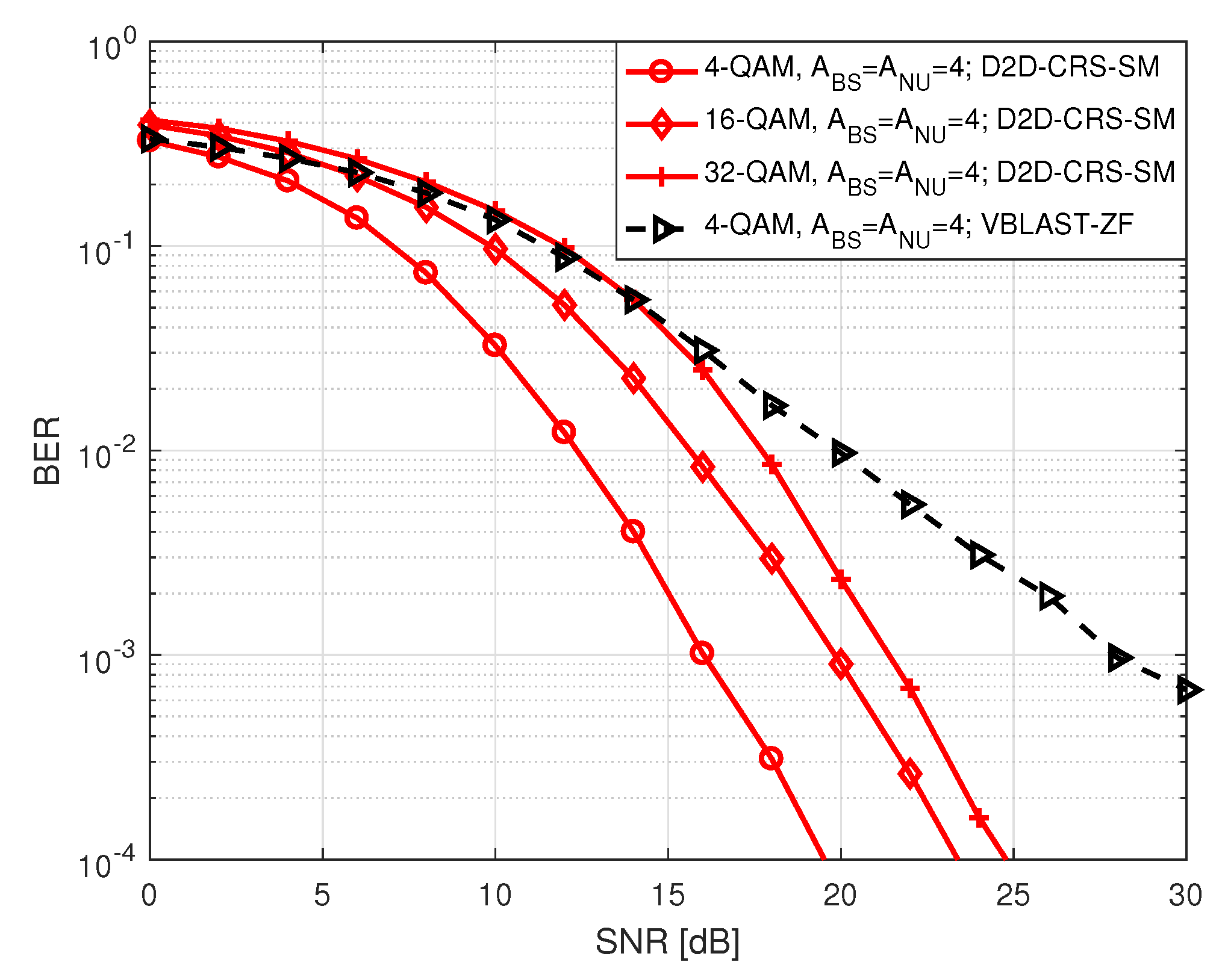 Sensors 20 07048 g022