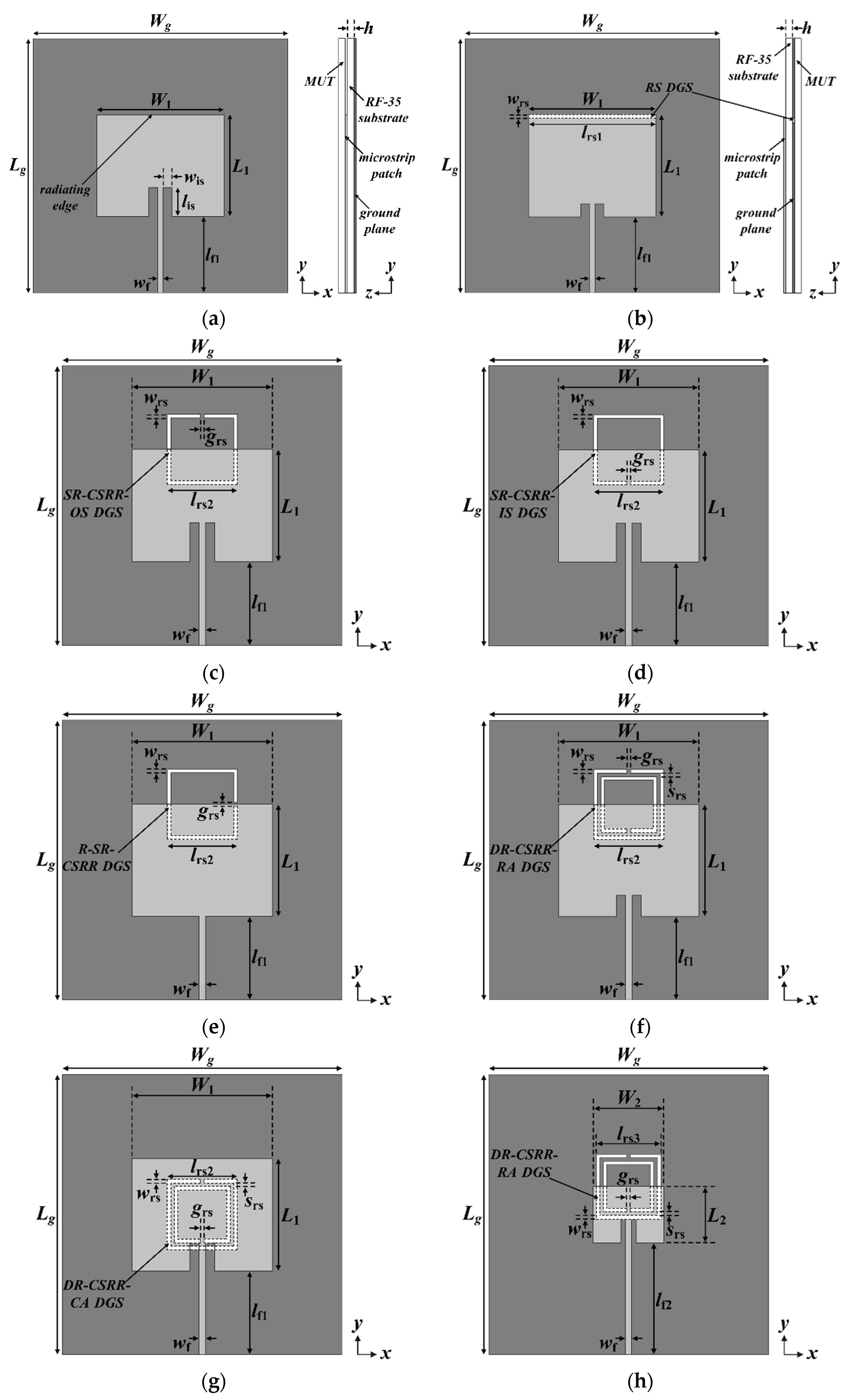 Sensors 20 07064 g001
