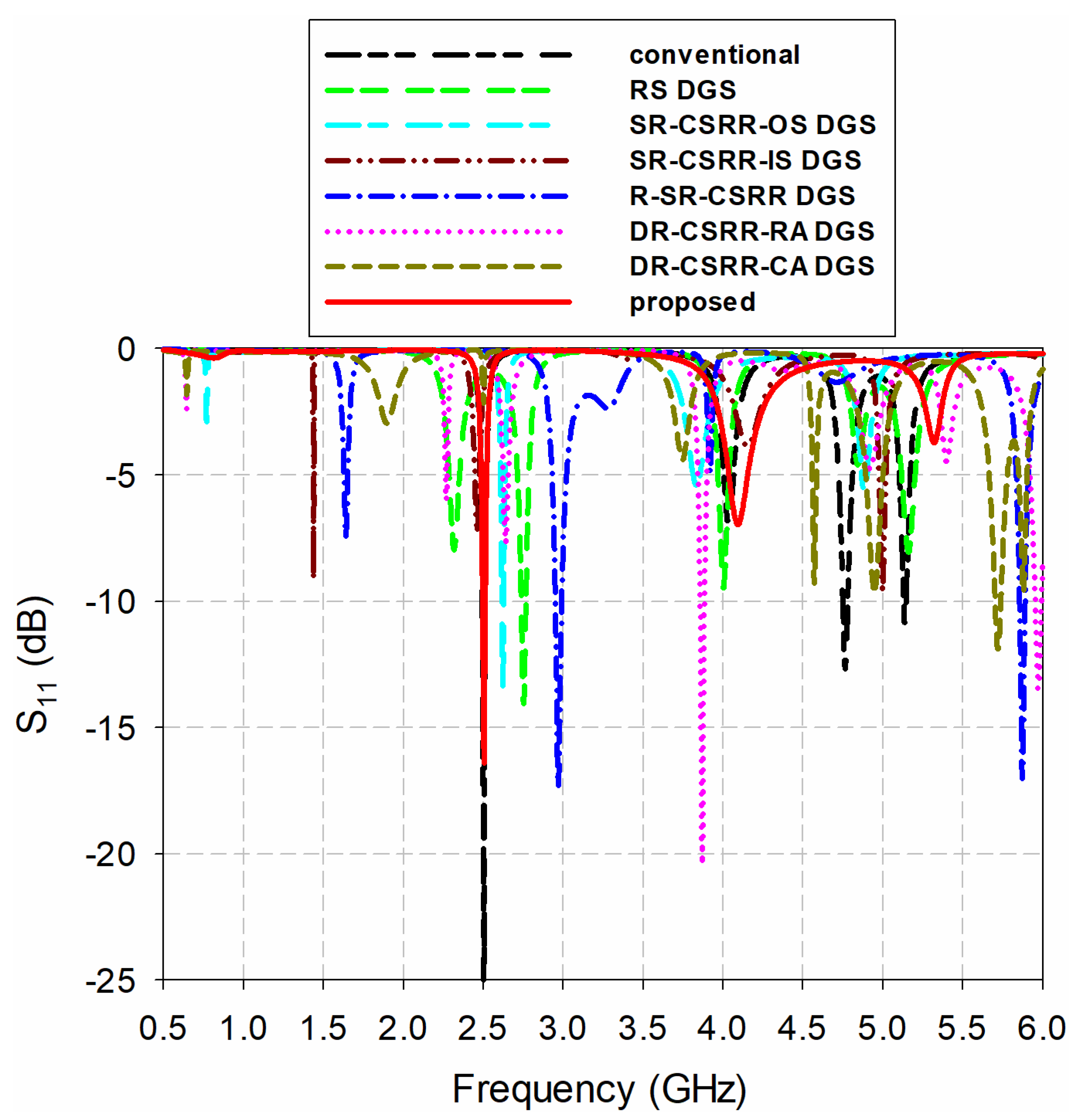 Sensors 20 07064 g002
