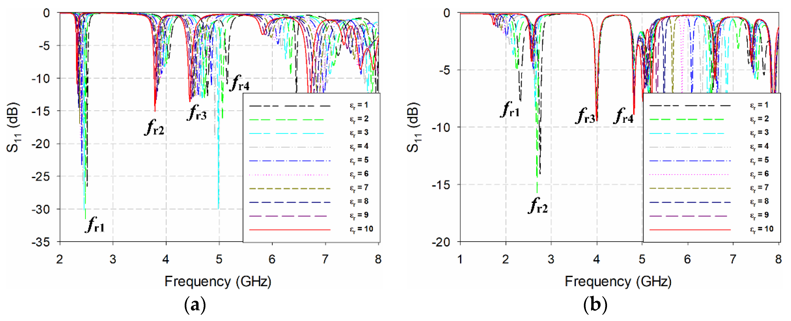 Sensors 20 07064 g003a