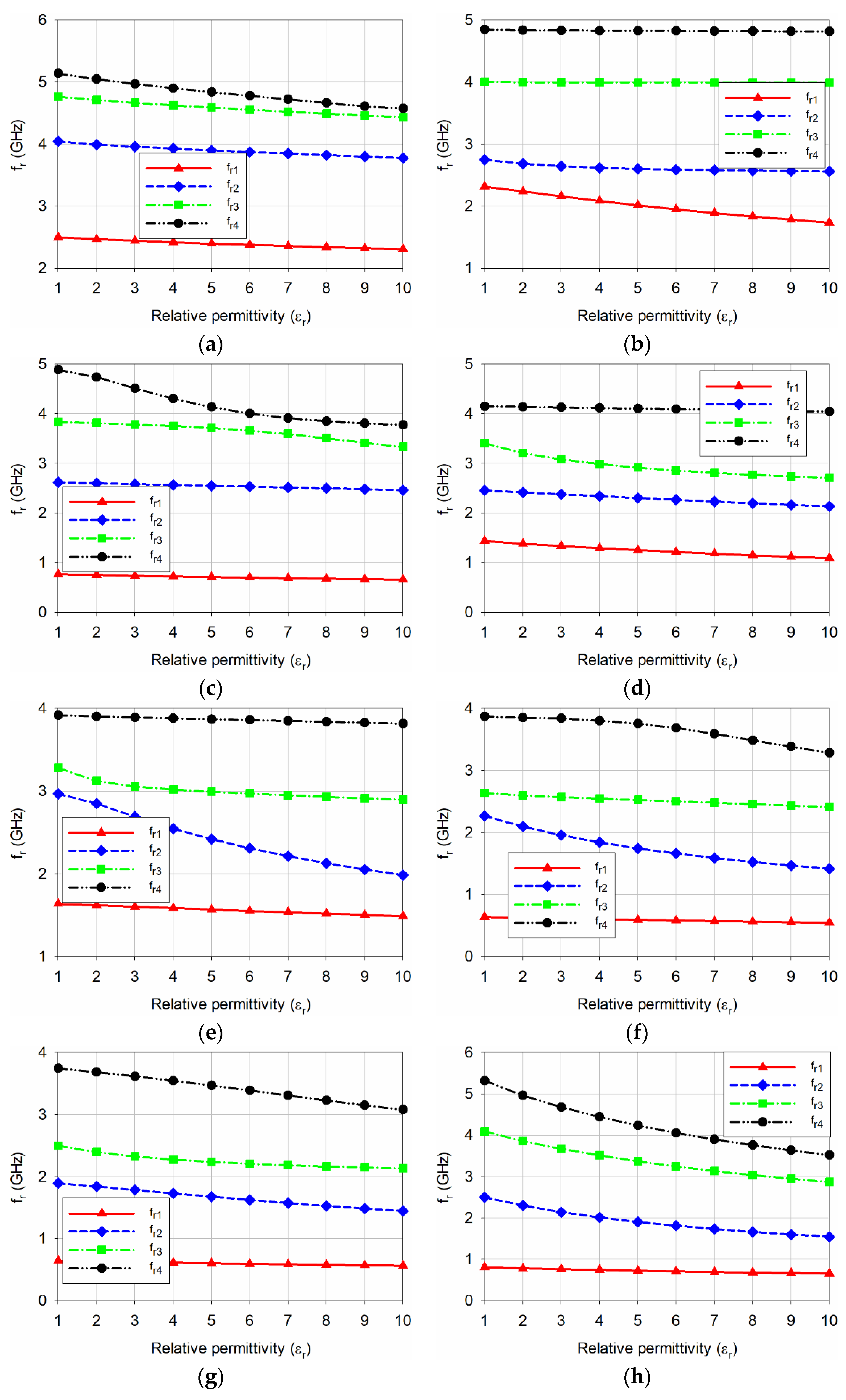 Sensors 20 07064 g004