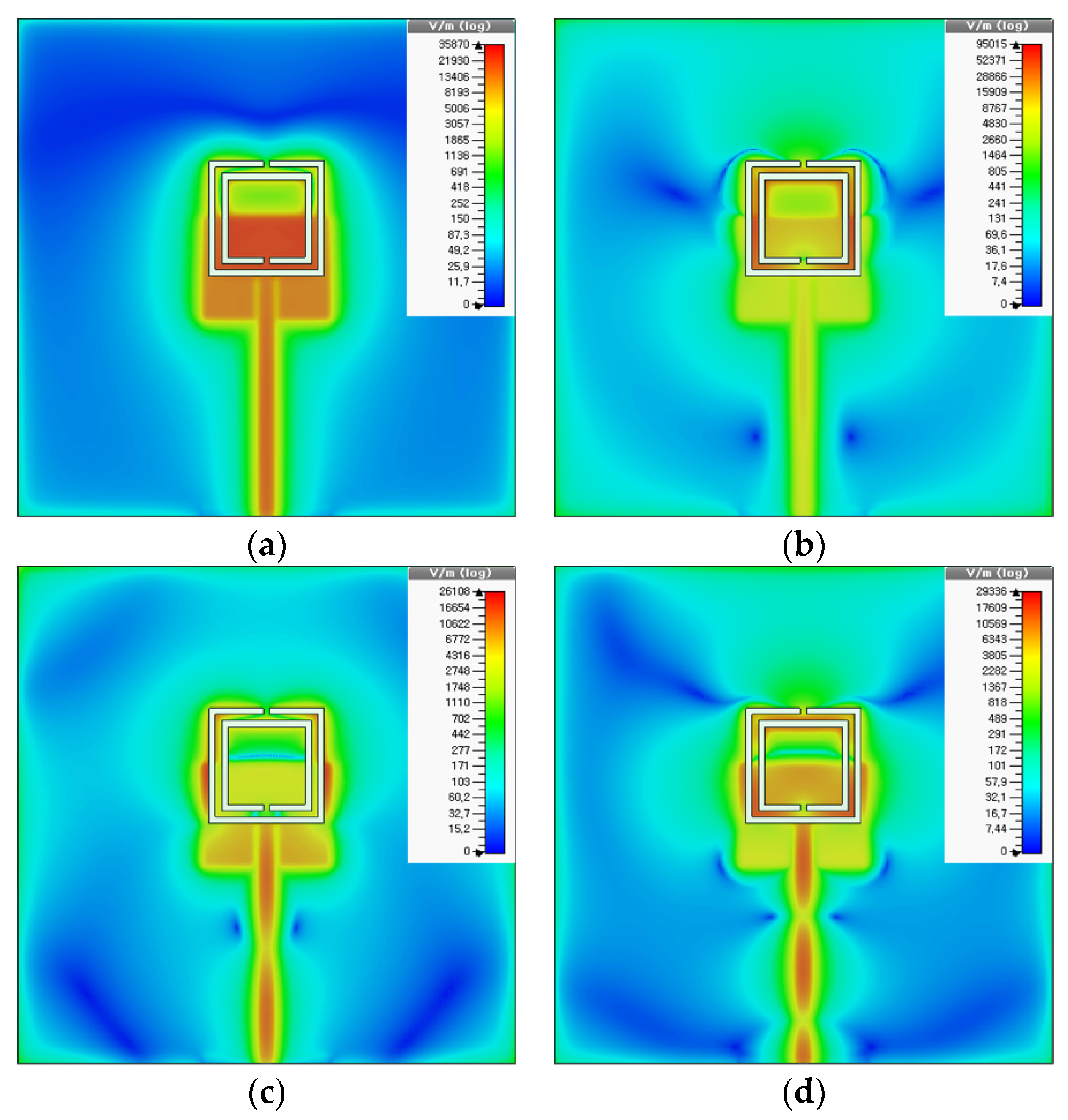 Sensors 20 07064 g006