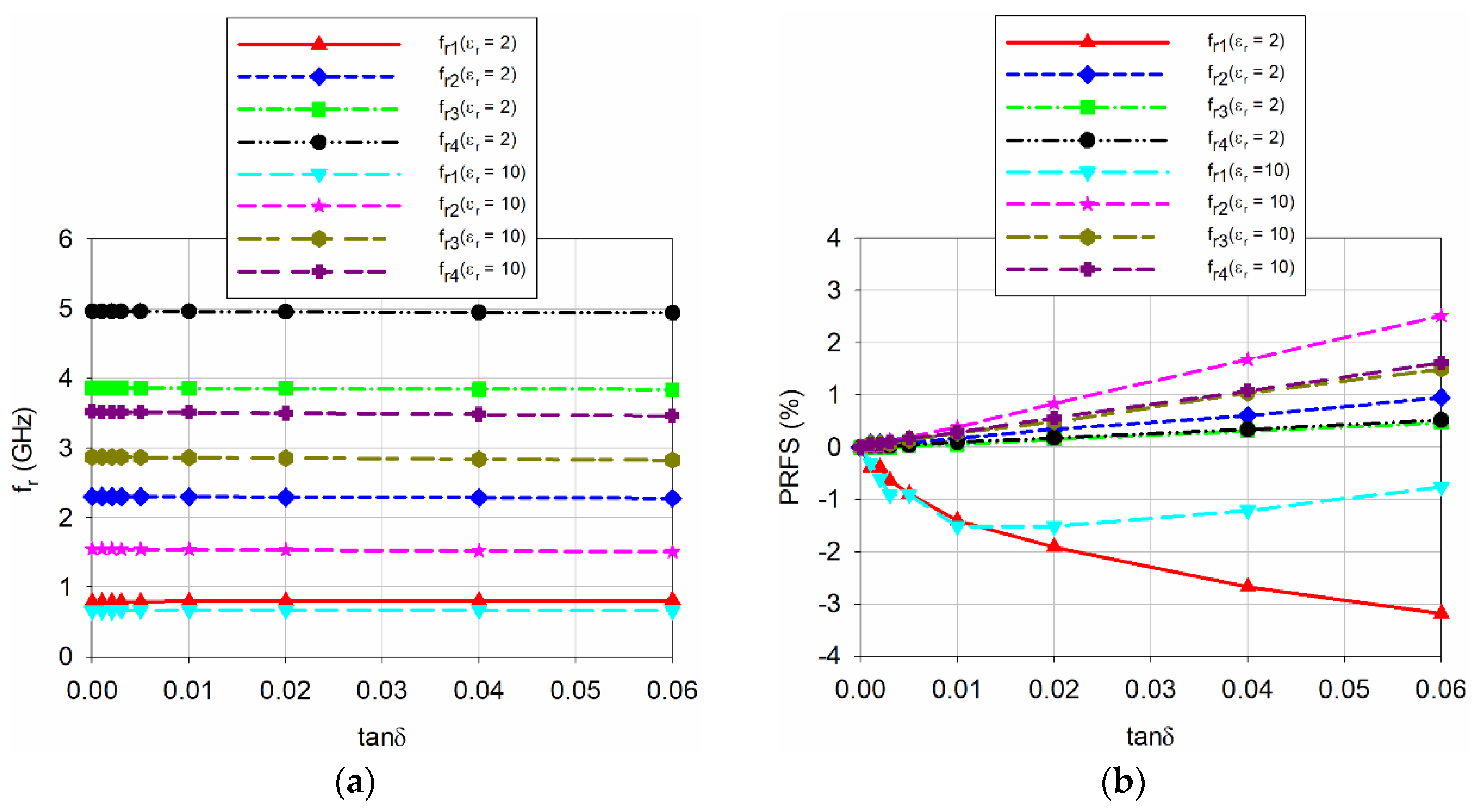 Sensors 20 07064 g009