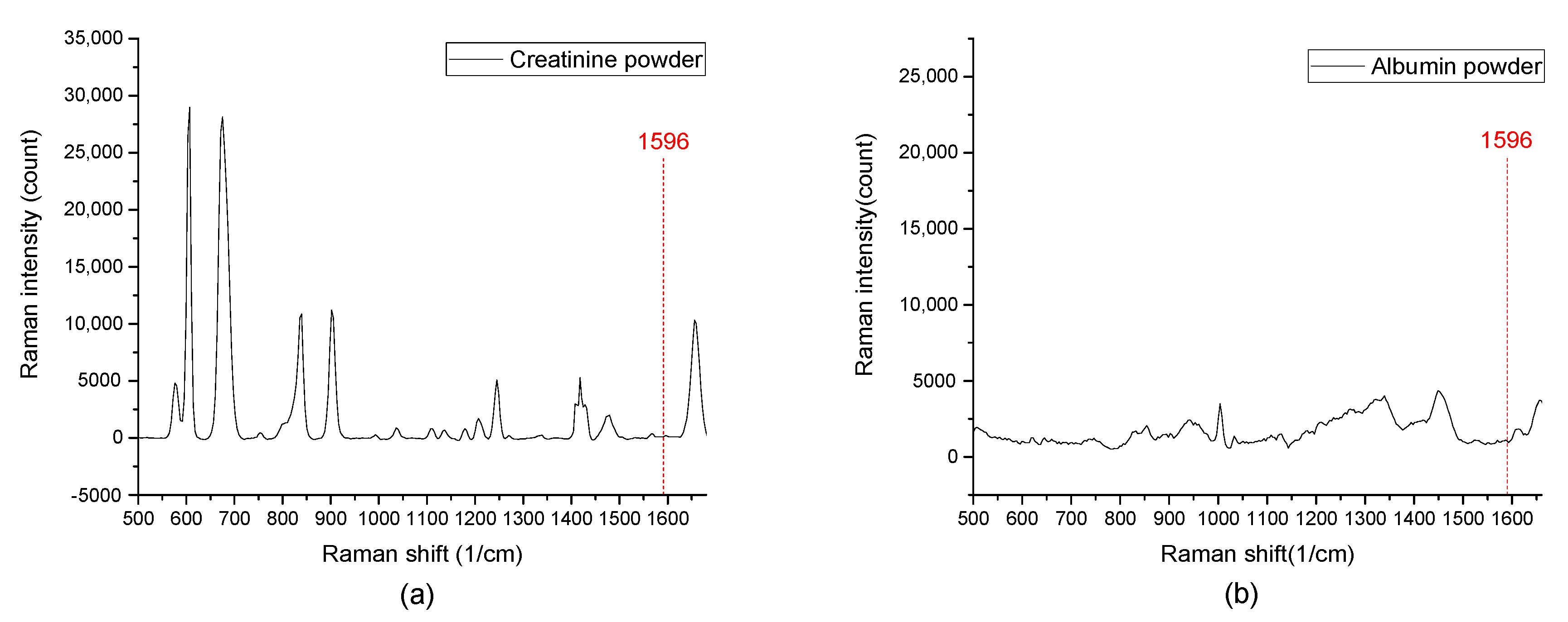 Sensors 20 07066 g010